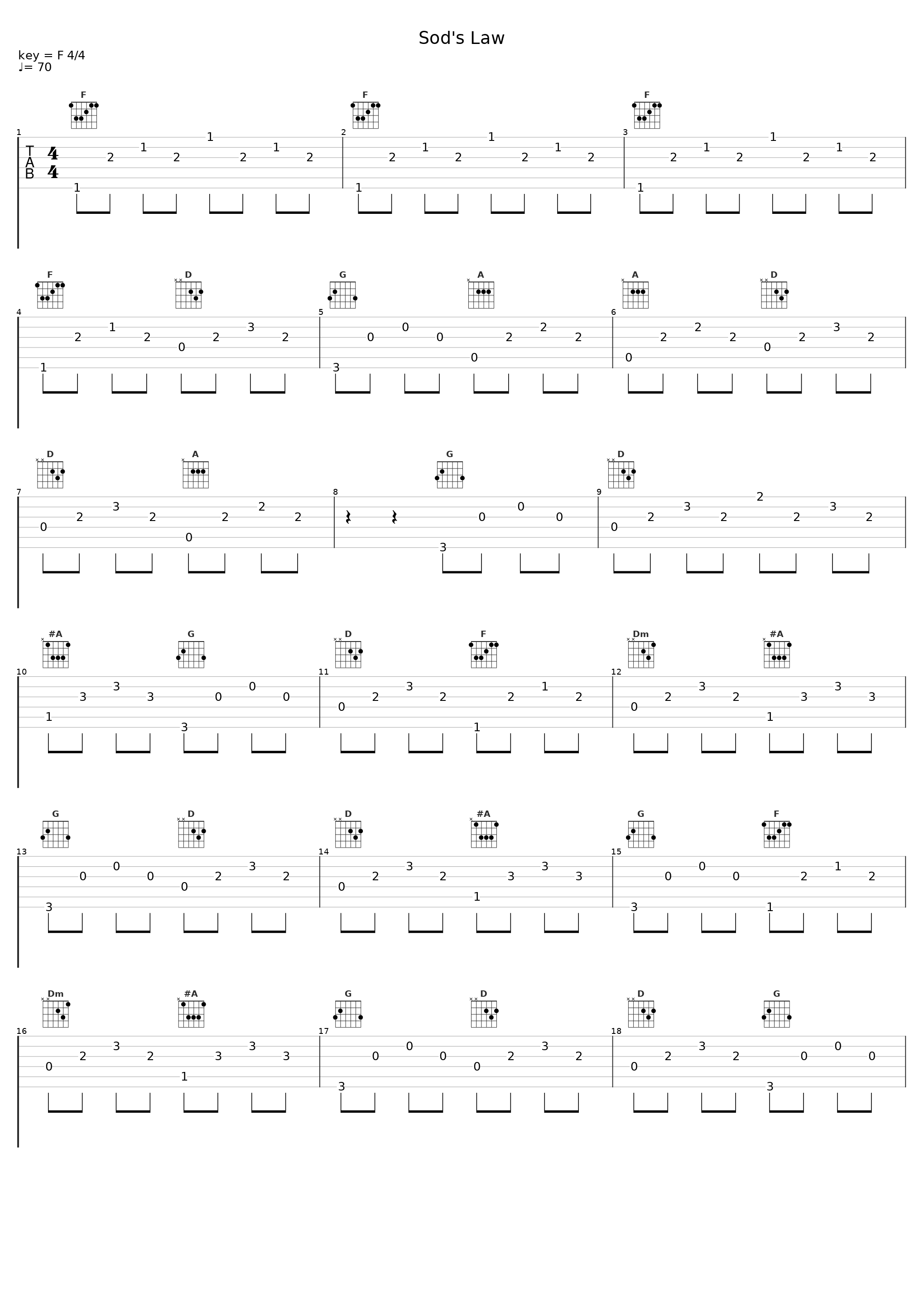 Sod's Law_Woodju,Lantsberg,Денис Якуш_1