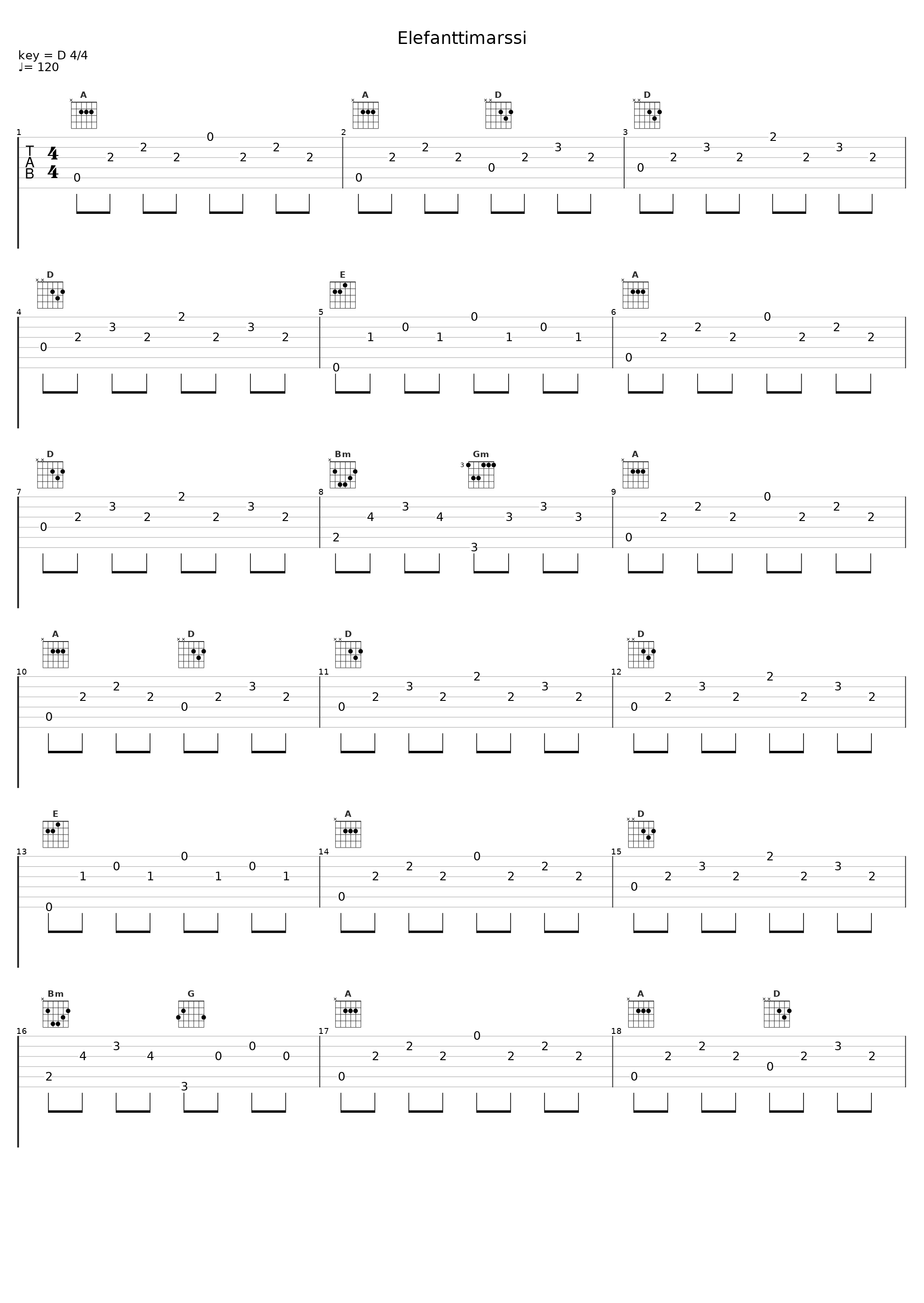 Elefanttimarssi_Maija Salon Musiikkileikkikoulun lapset_1