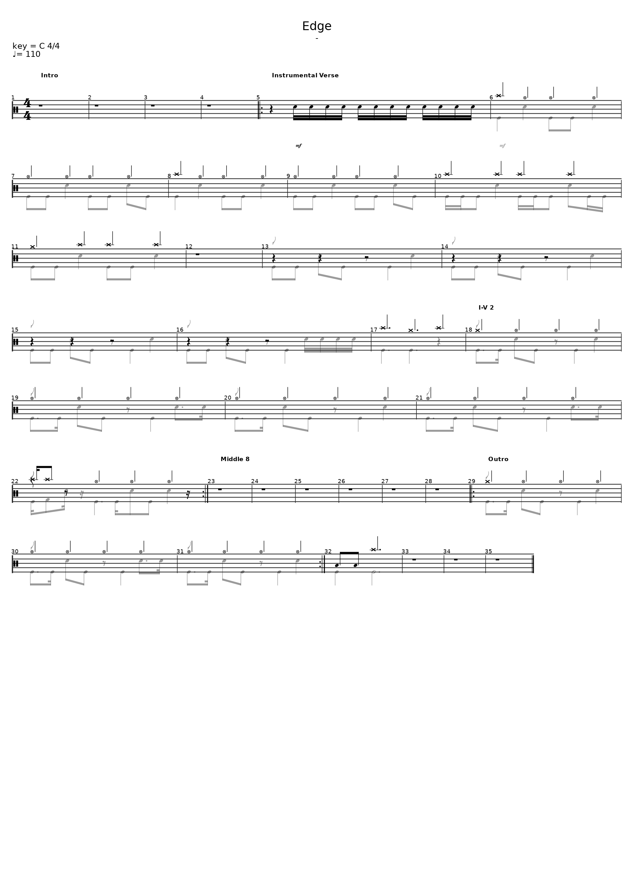 Edge Demo_Cc Drum Channel_1