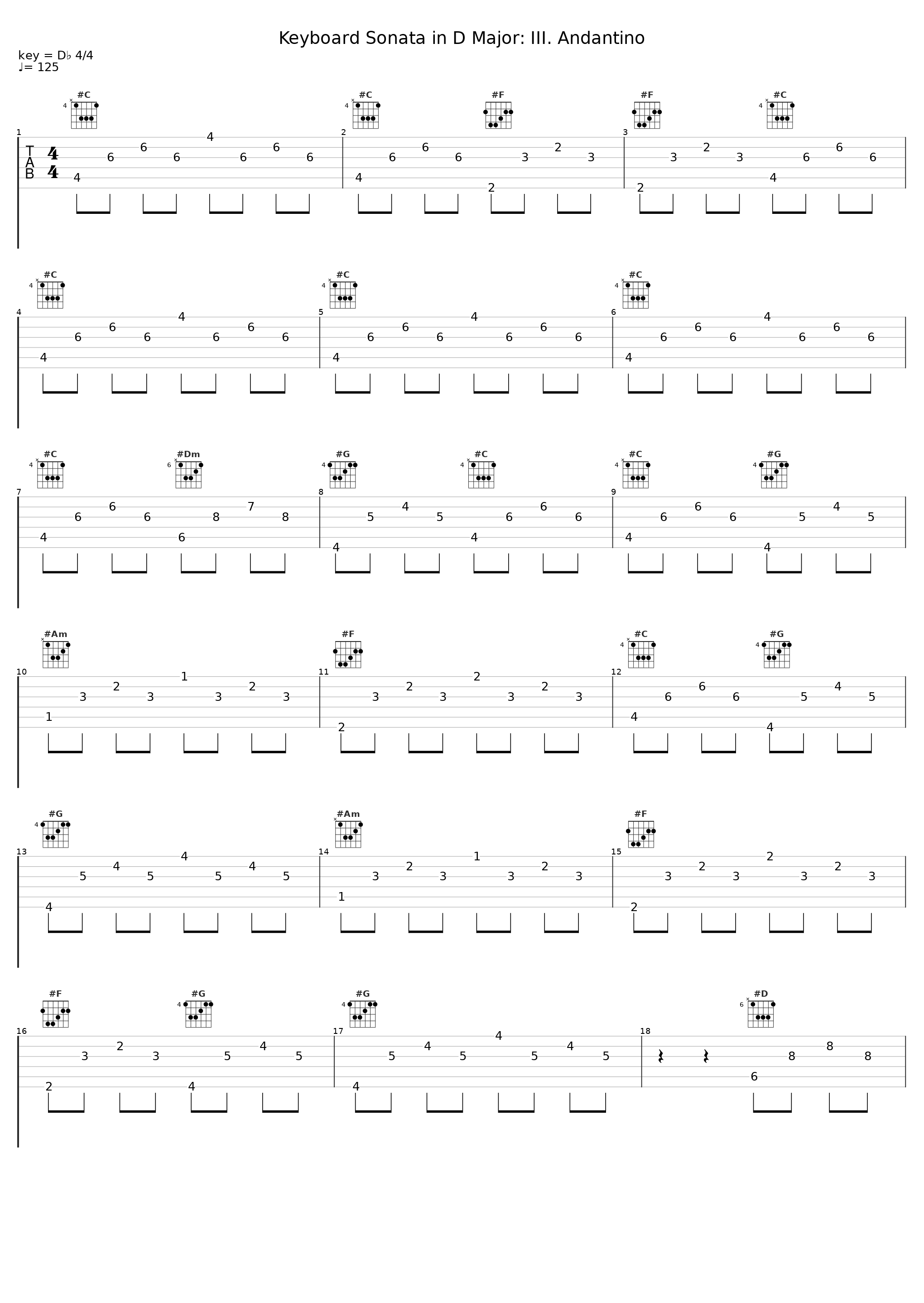 Keyboard Sonata in D Major: III. Andantino_Fabio Bonizzoni_1