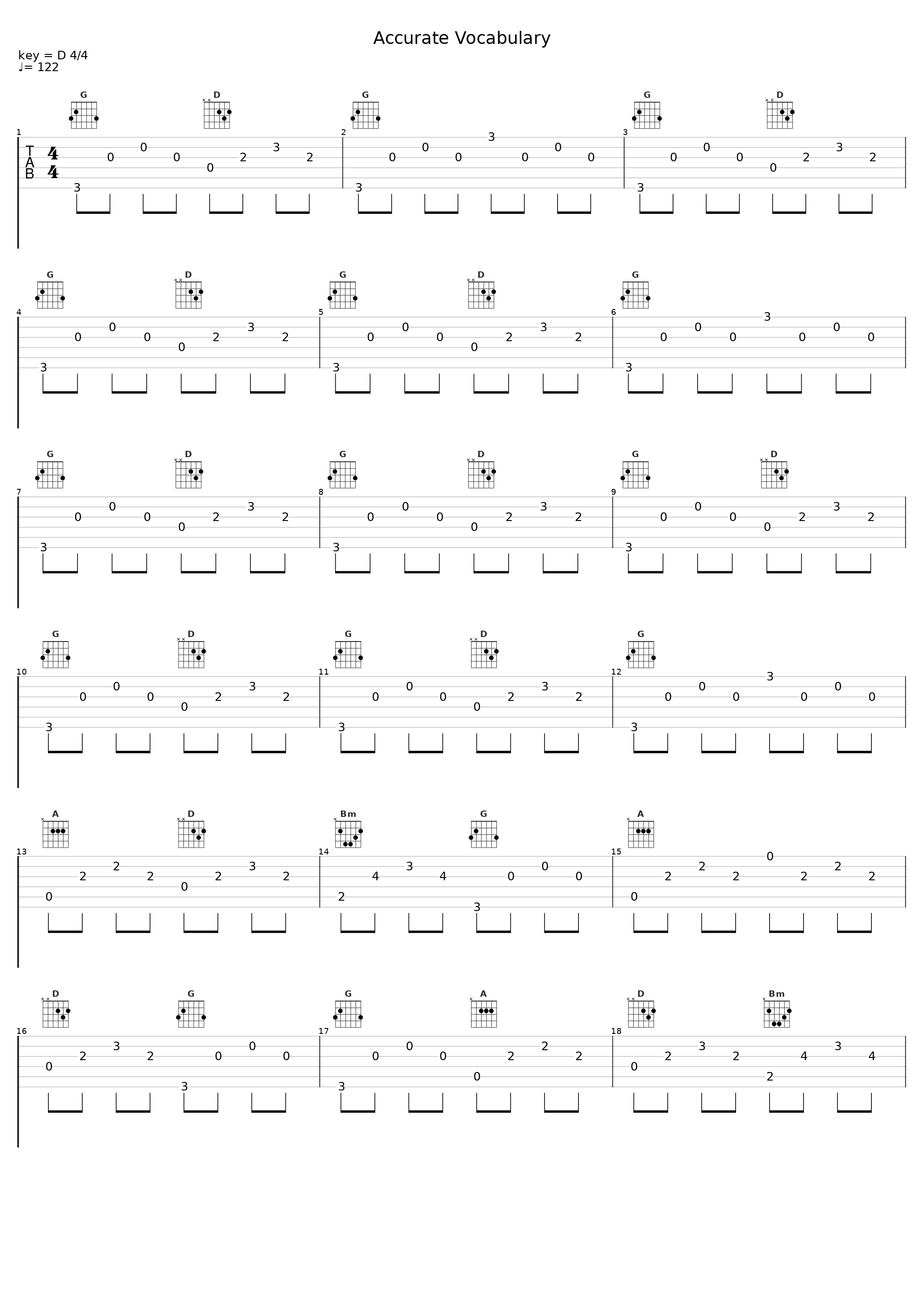 Accurate Vocabulary_Deep Sea Peach Tree_1