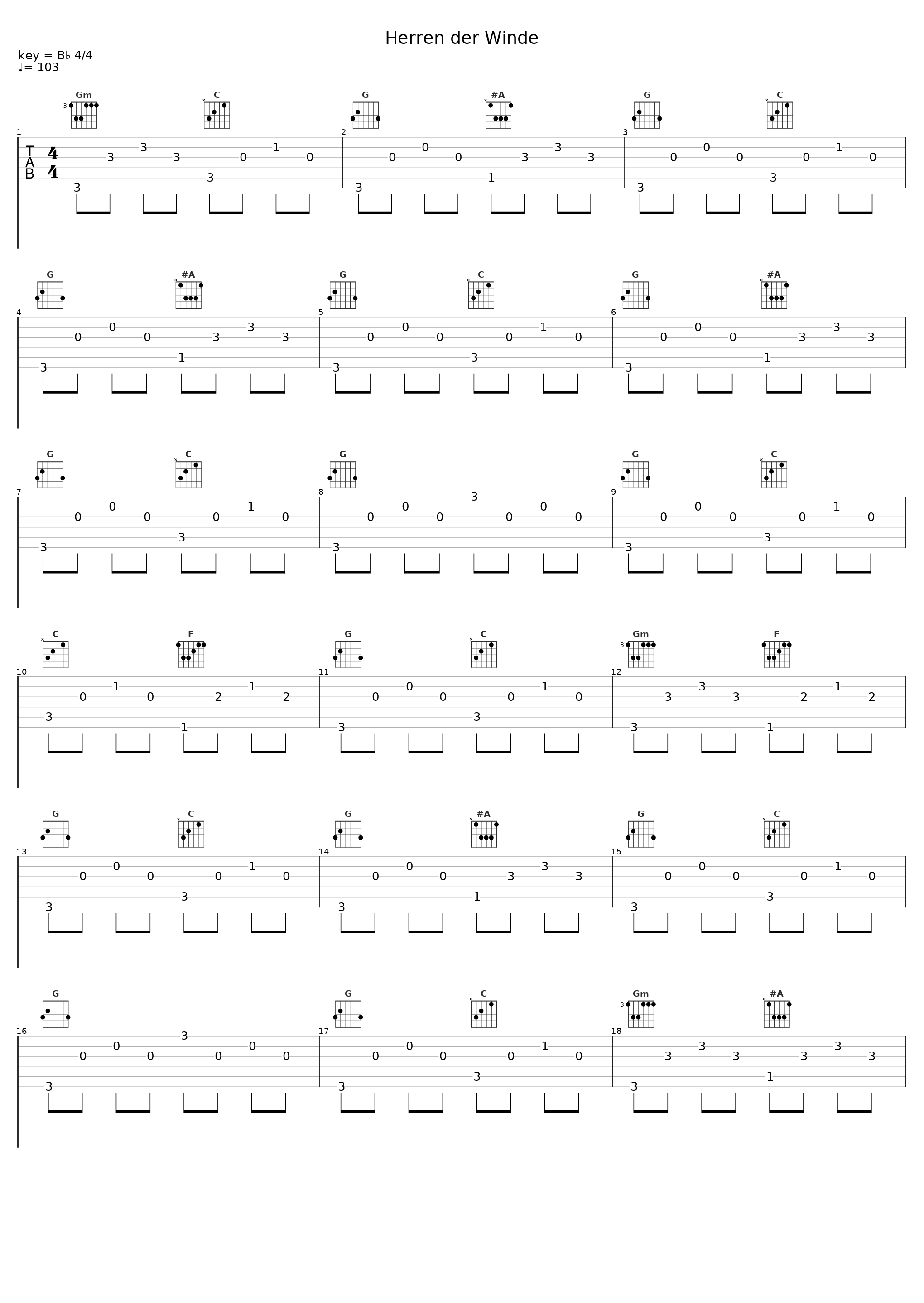 Herren der Winde_Feuerschwanz,Birgit Muggenthaler,Hubert Widmann_1