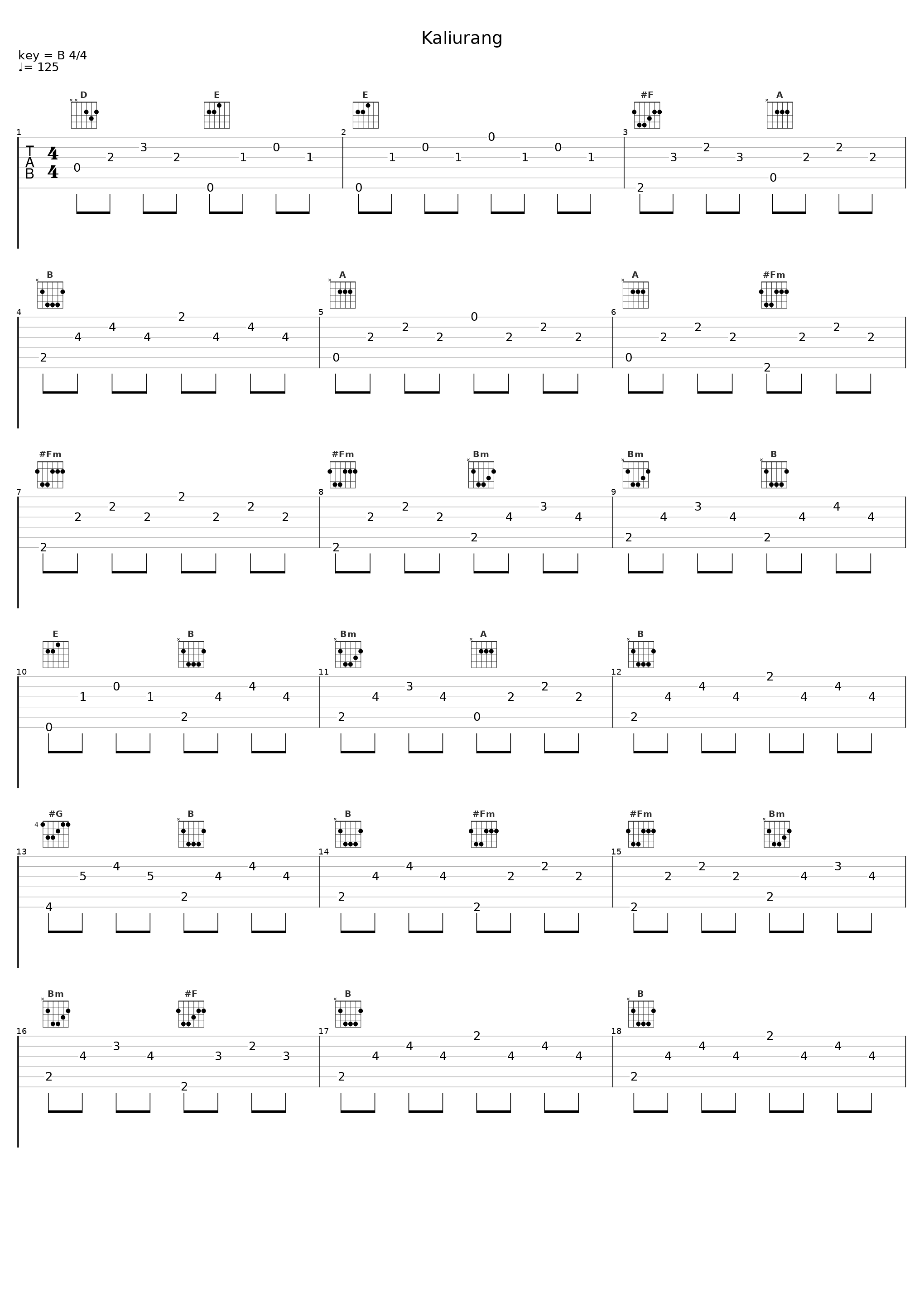 Kaliurang_Safira Inema_1