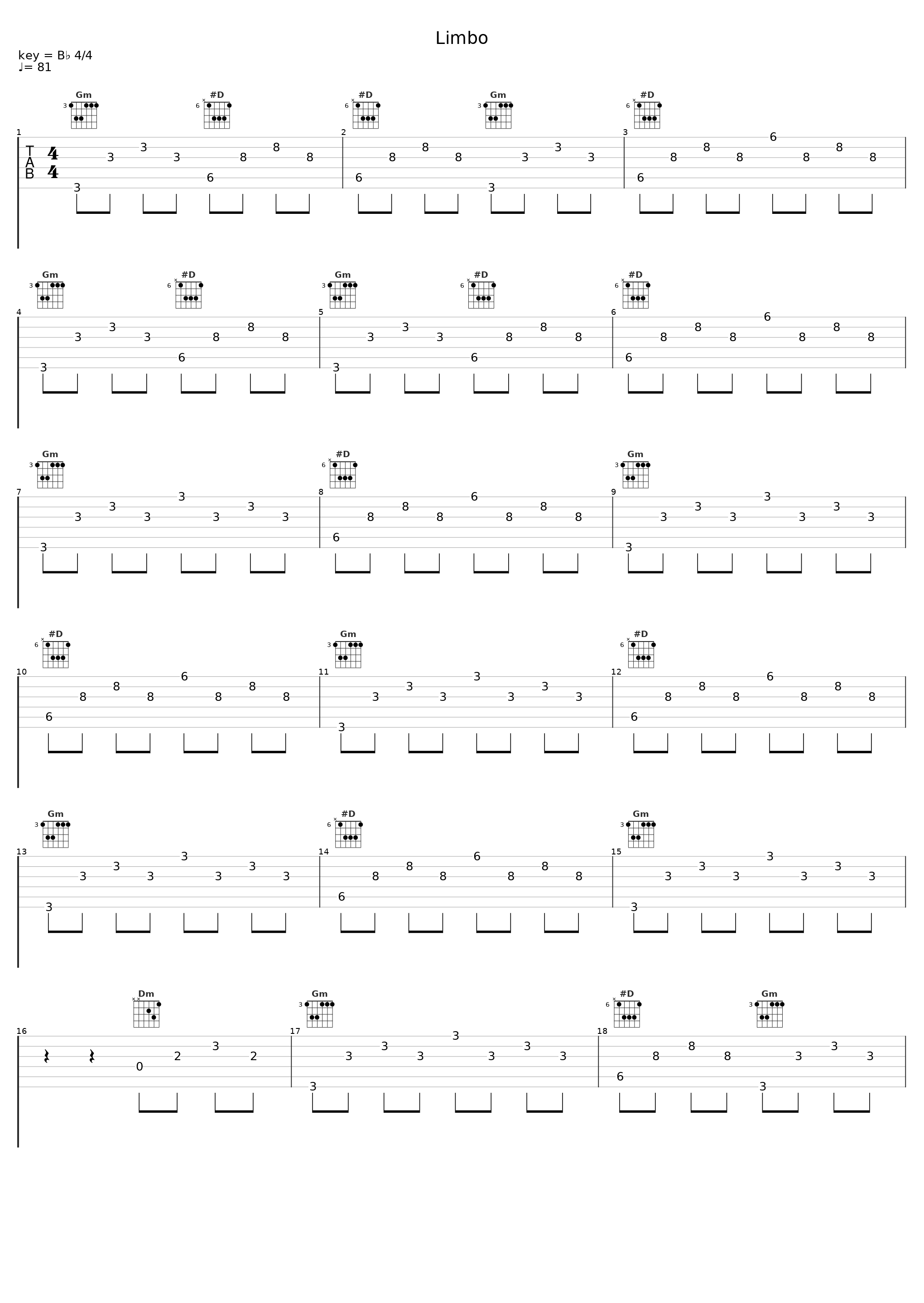 Limbo_Table_1