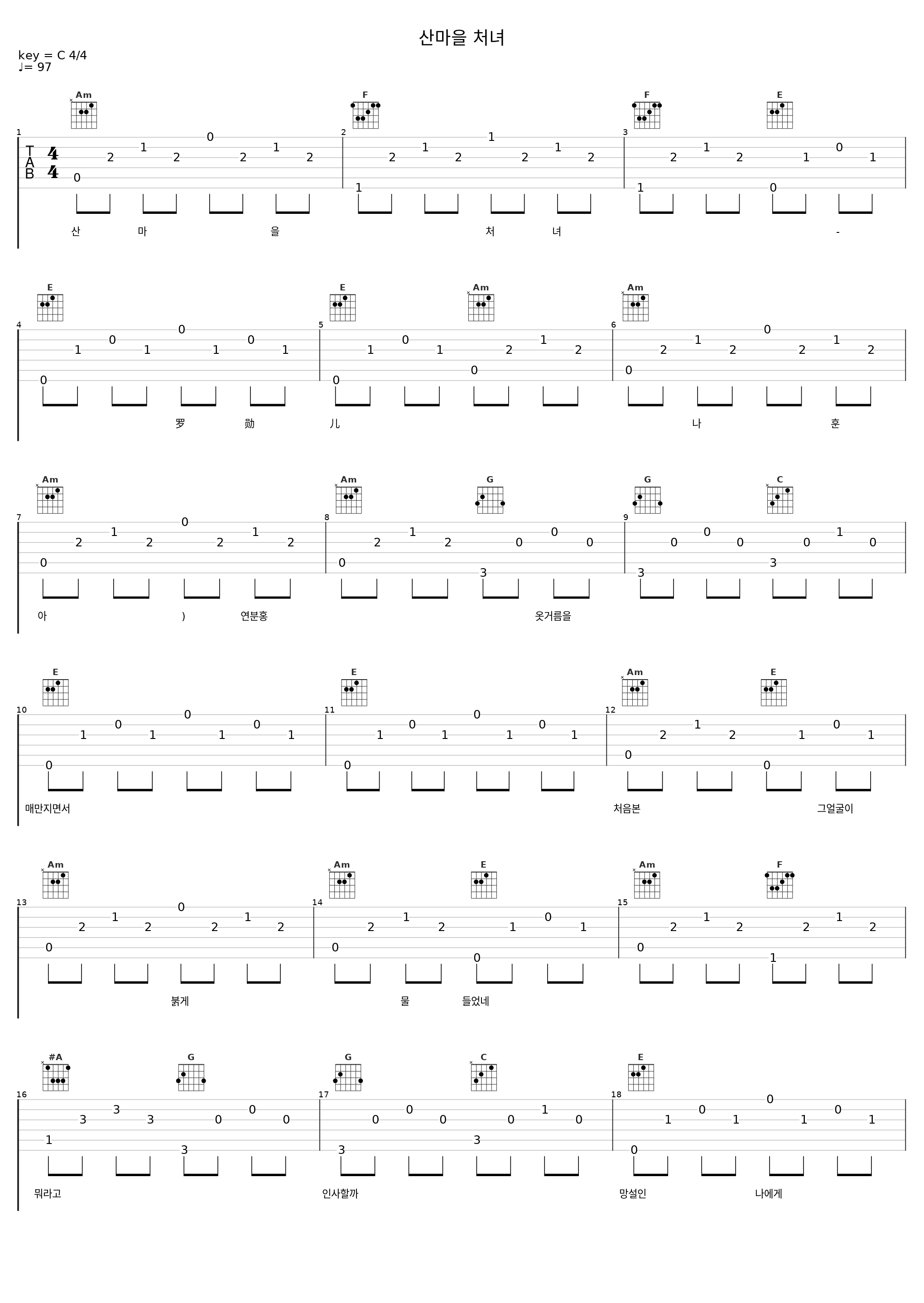 산마을 처녀_罗勋儿_1