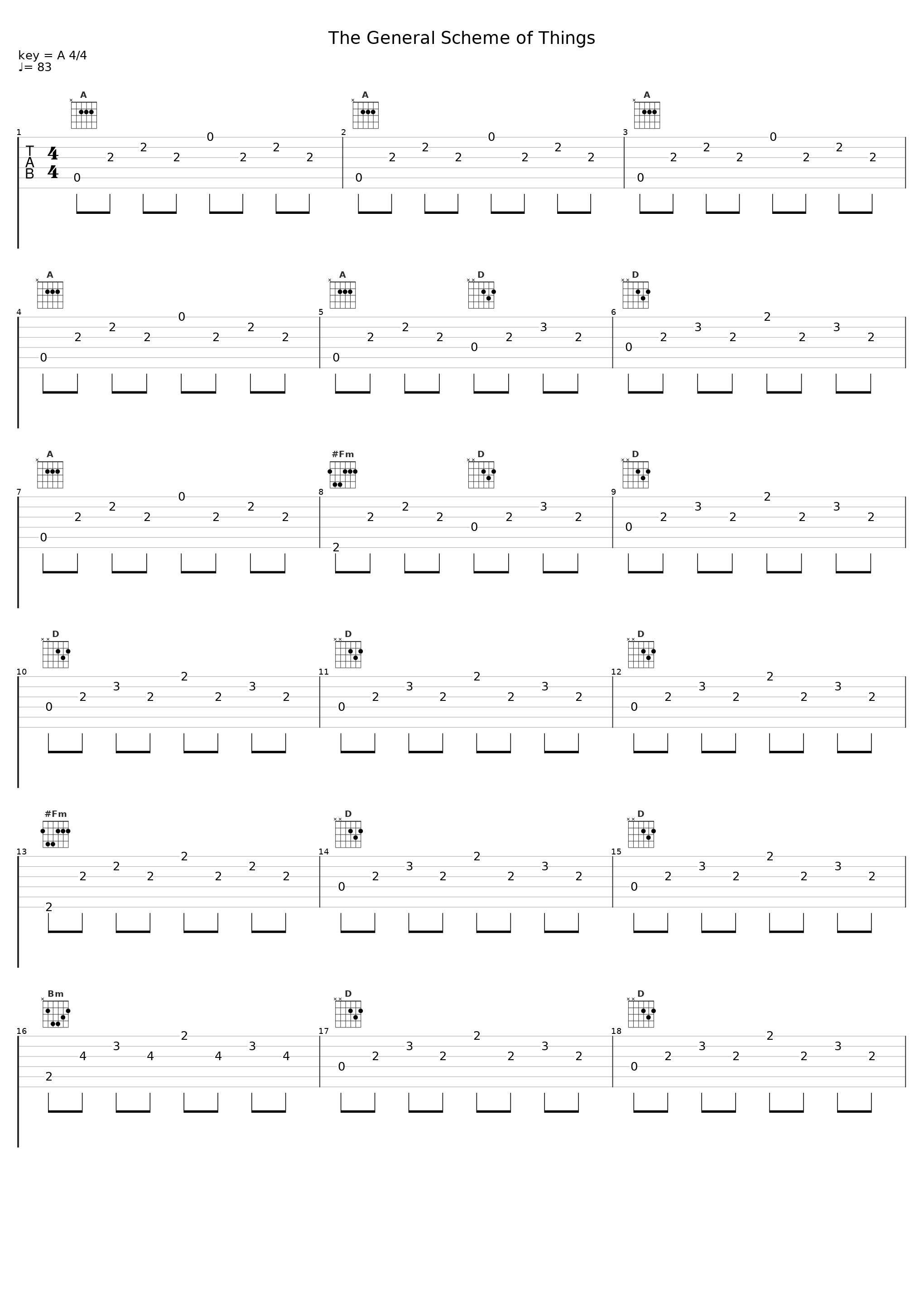 The General Scheme of Things_BP Valenzuela_1