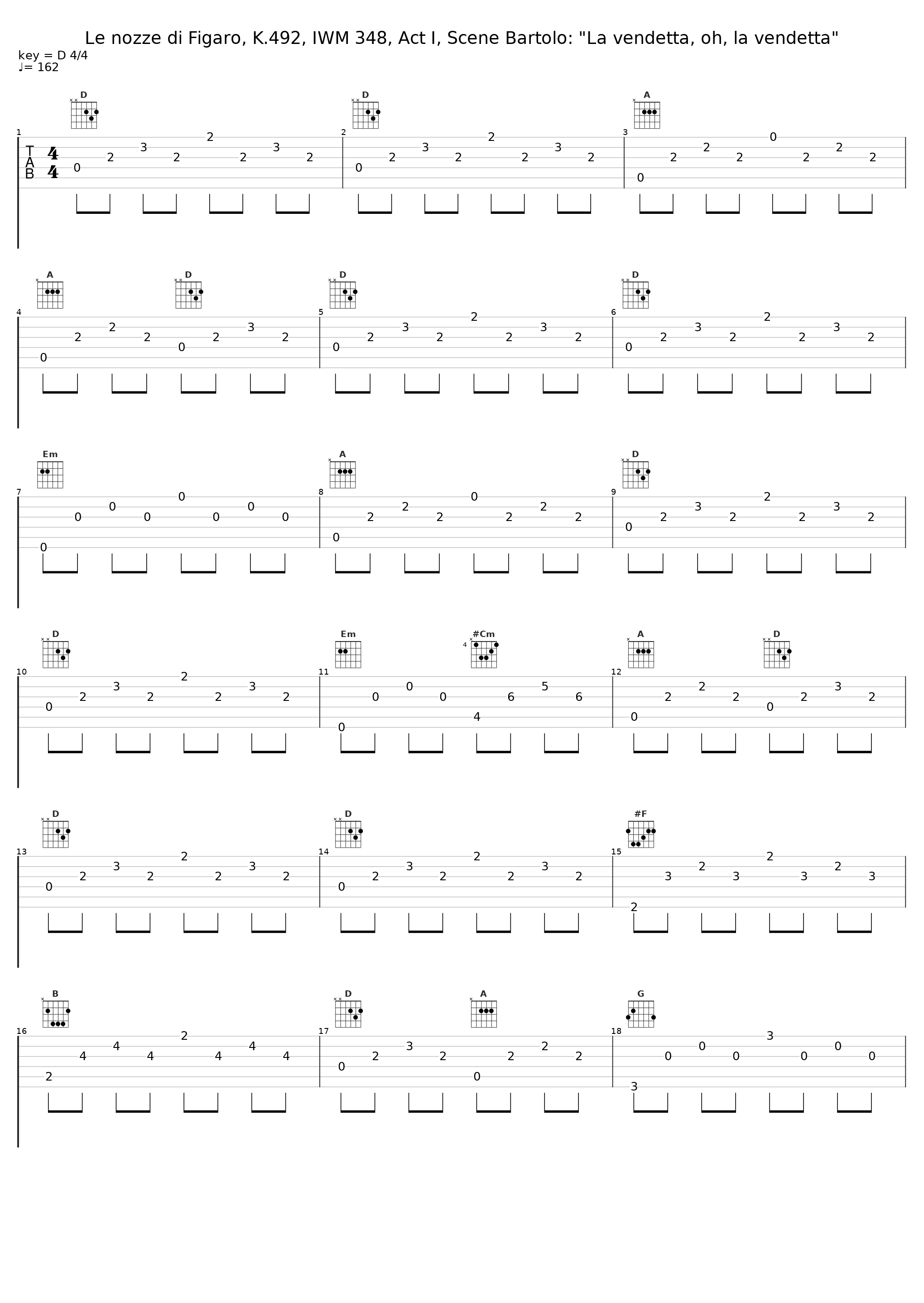 Le nozze di Figaro, K.492, IWM 348, Act I, Scene Bartolo: "La vendetta, oh, la vendetta"_Orchestre De La Societe Des Concerts Du Conservatoire,Hans Rosbaud,Marcello Cortis_1