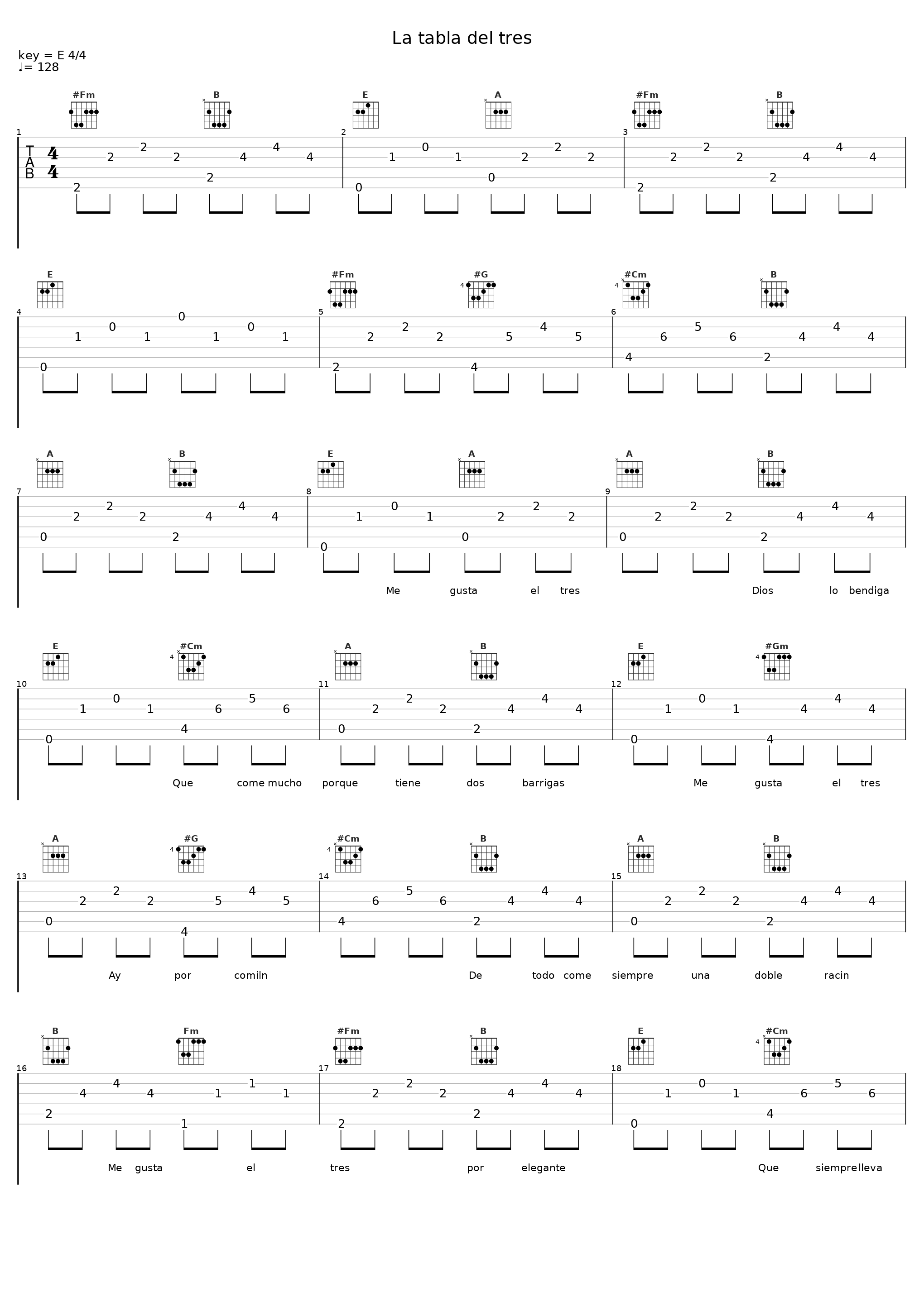 La tabla del tres_Miliki_1