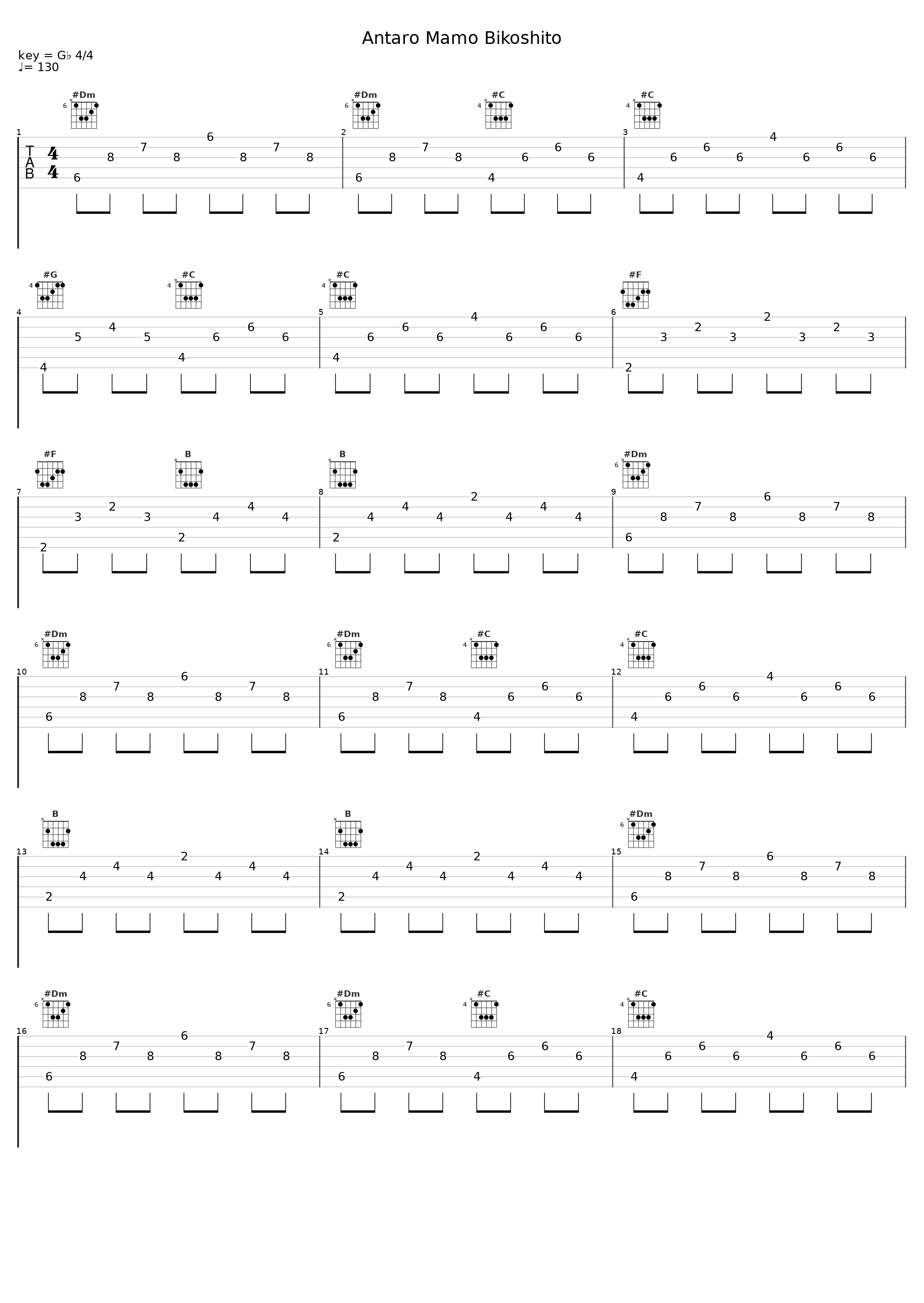 Antaro Mamo Bikoshito_Saptoswora,Rabindranath Tagore_1