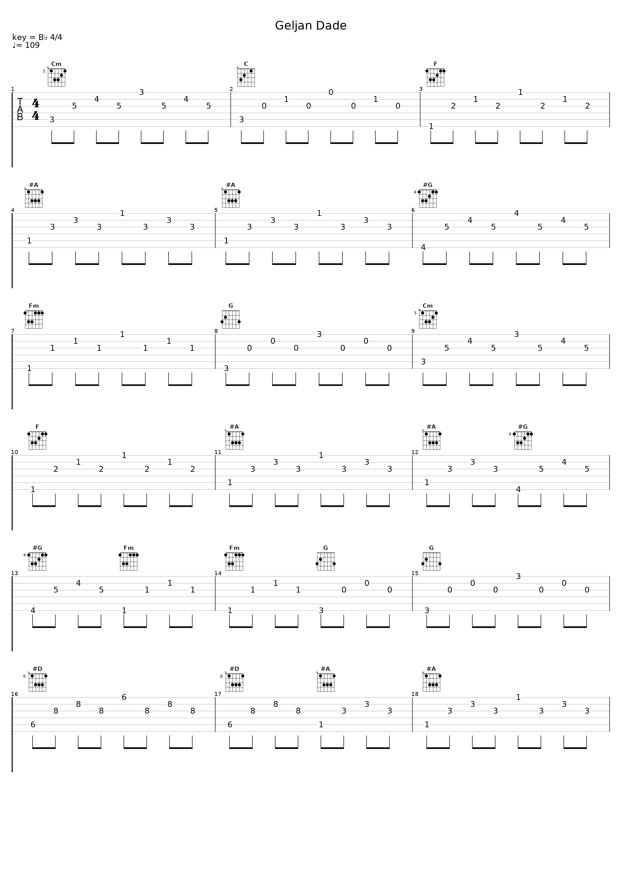 Geljan Dade_Cubismo,Saban Bajramovic_1