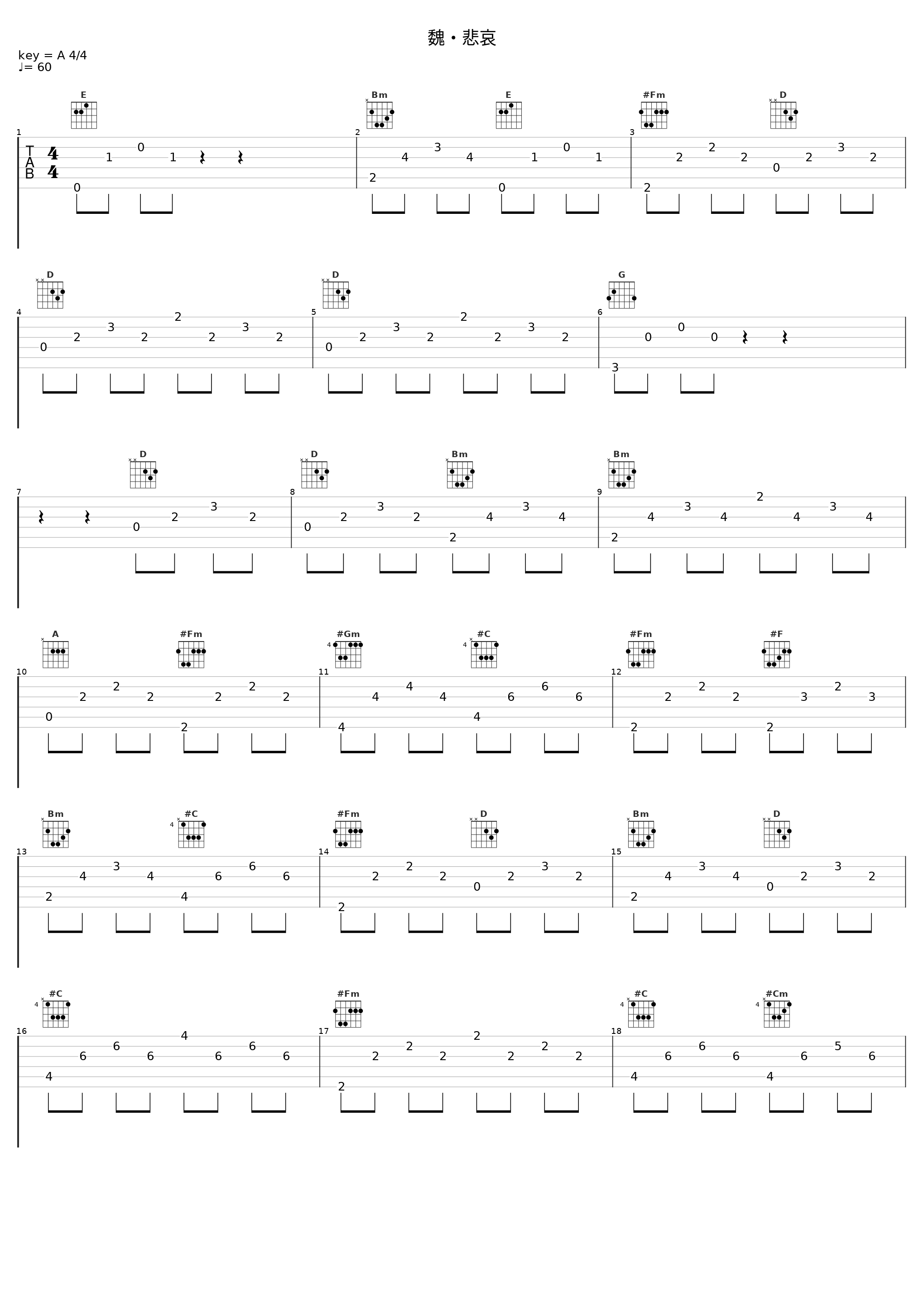 魏・悲哀_光栄BGM部_1