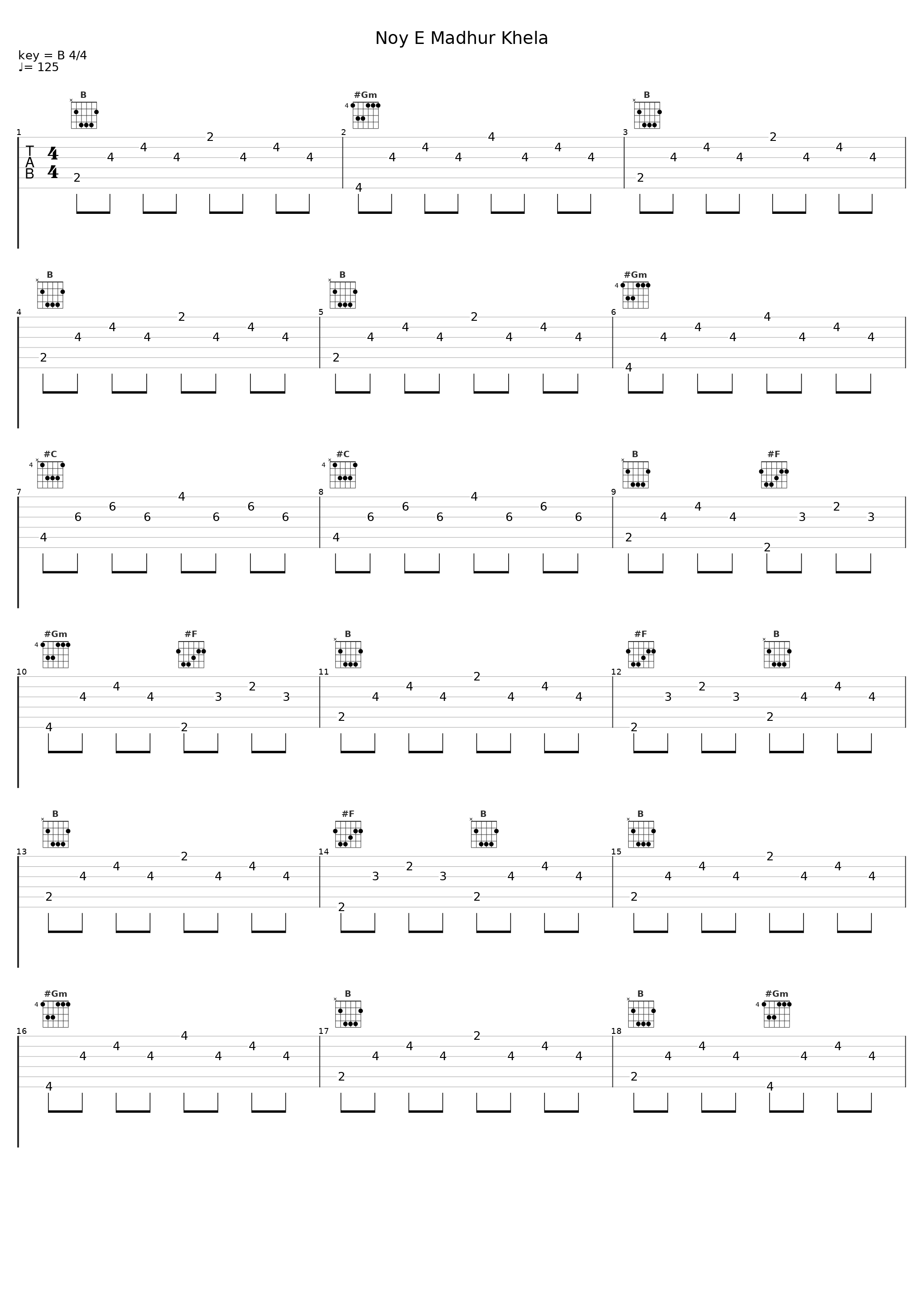 Noy E Madhur Khela_Saptoswora,Rabindranath Tagore_1