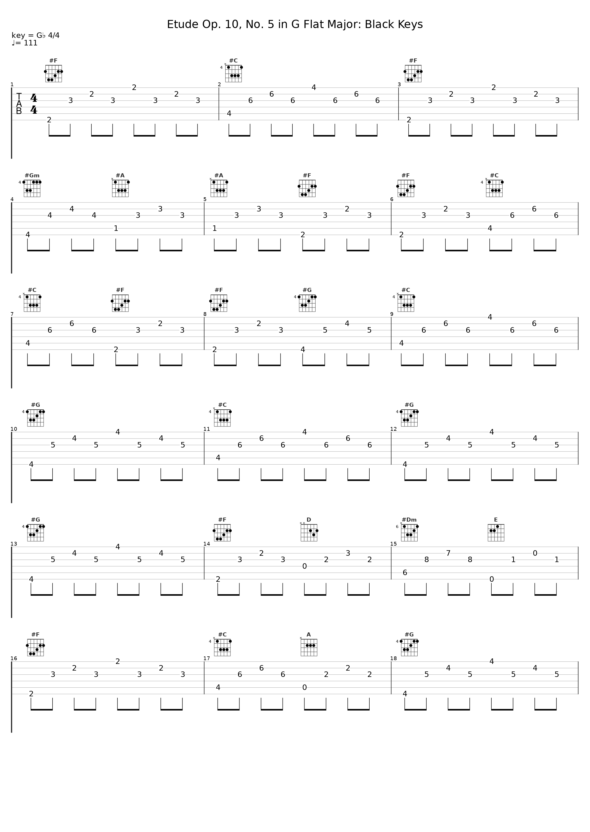 Etude Op. 10, No. 5 in G Flat Major: Black Keys_Classical Music Library,Frédéric Chopin_1