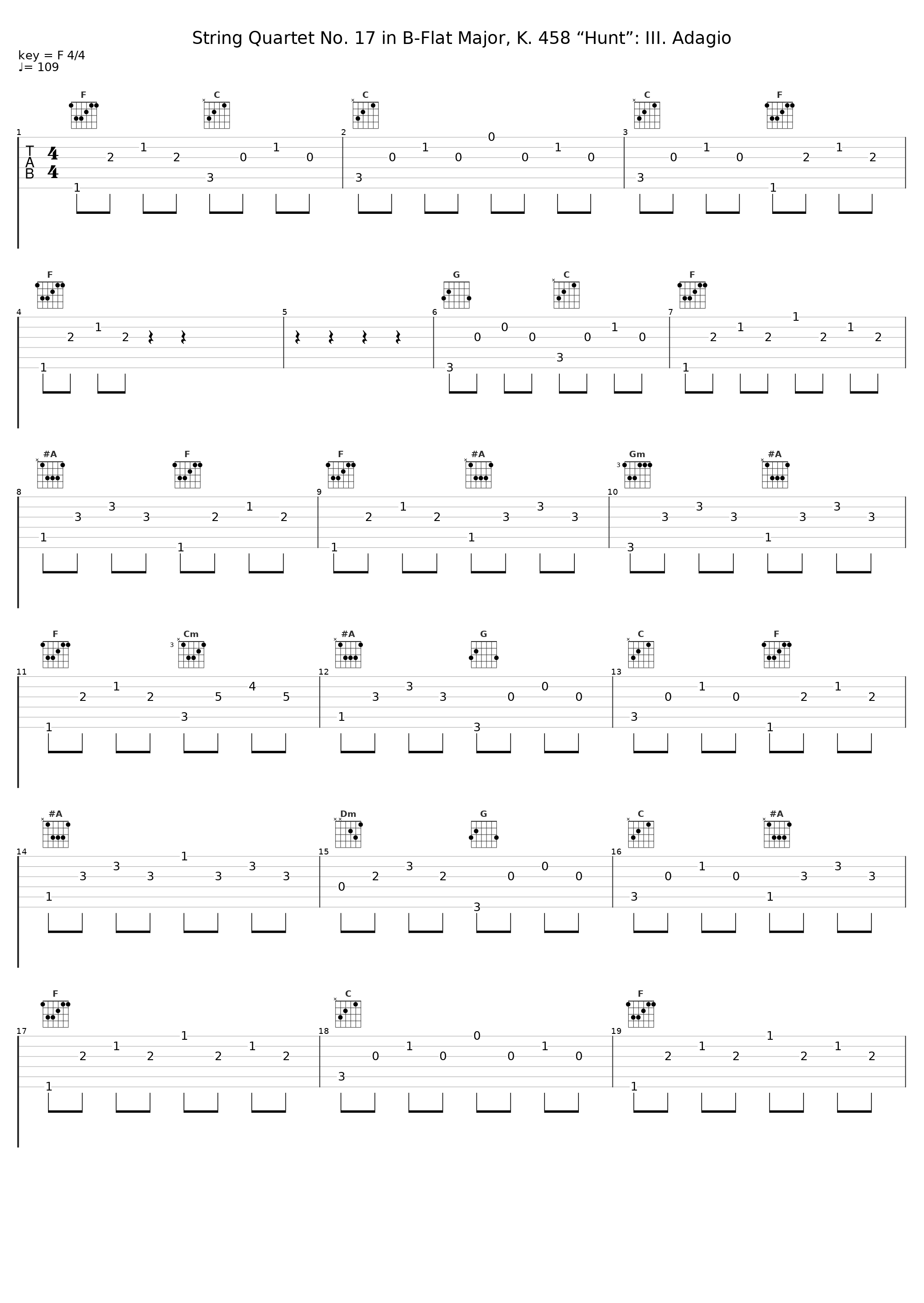 String Quartet No. 17 in B-Flat Major, K. 458 “Hunt”: III. Adagio_Small Music Library Maestro_1