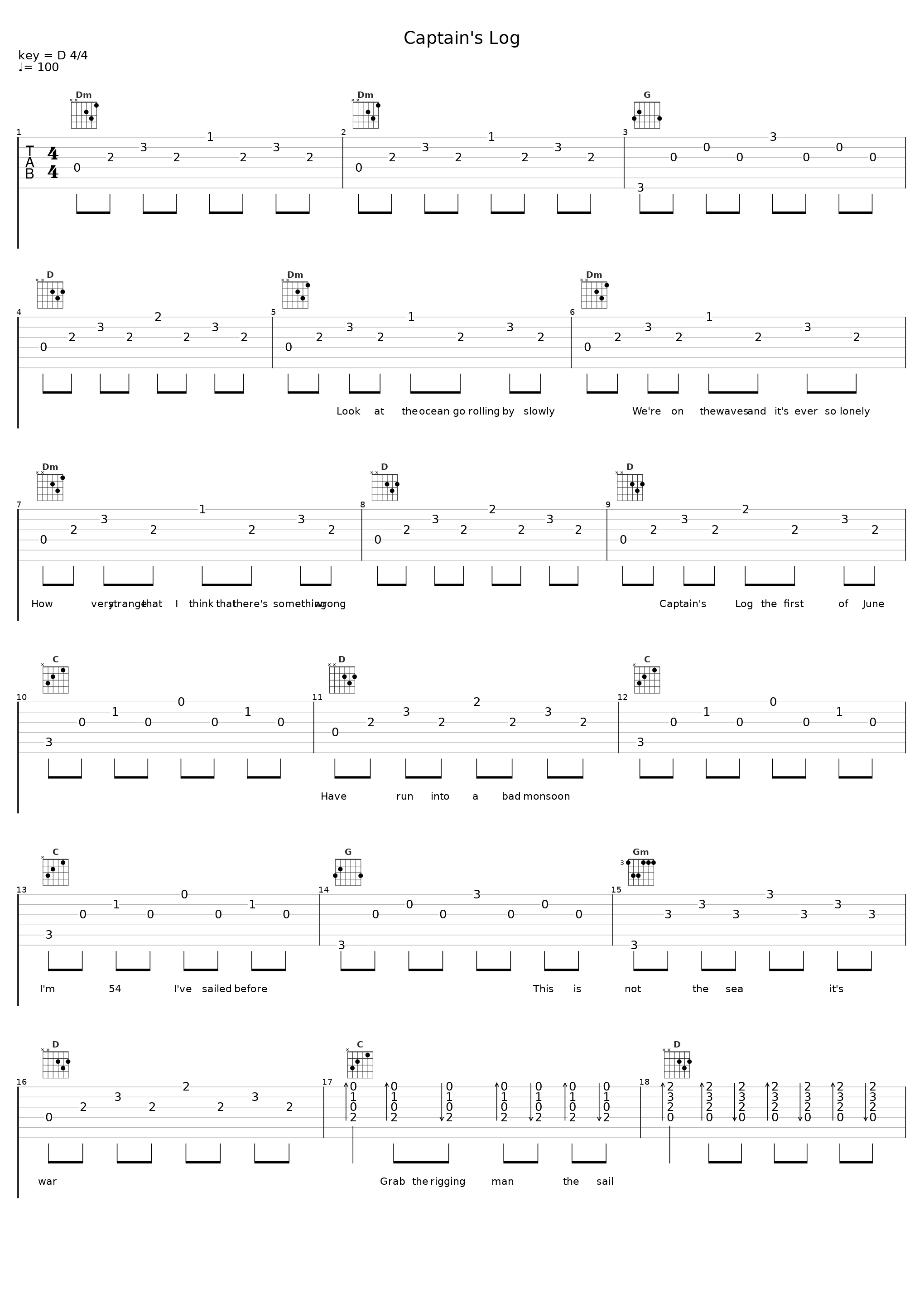 Captain's Log_Spirogyra_1