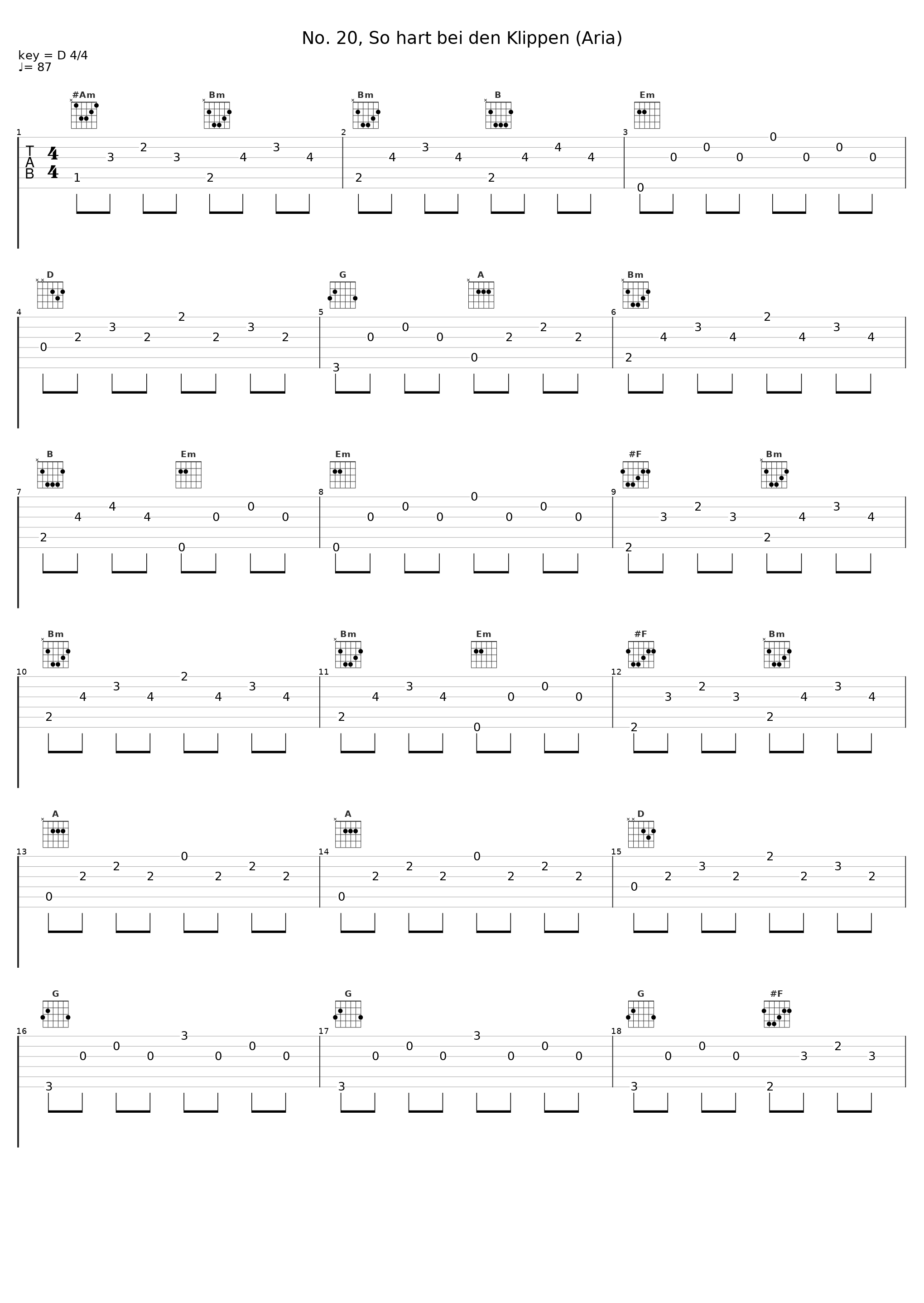 No. 20, So hart bei den Klippen (Aria)_Bayerische Kammerphilharmonie,Georg Philipp Telemann,Regula Mühlemann,Reinhard Goebel_1