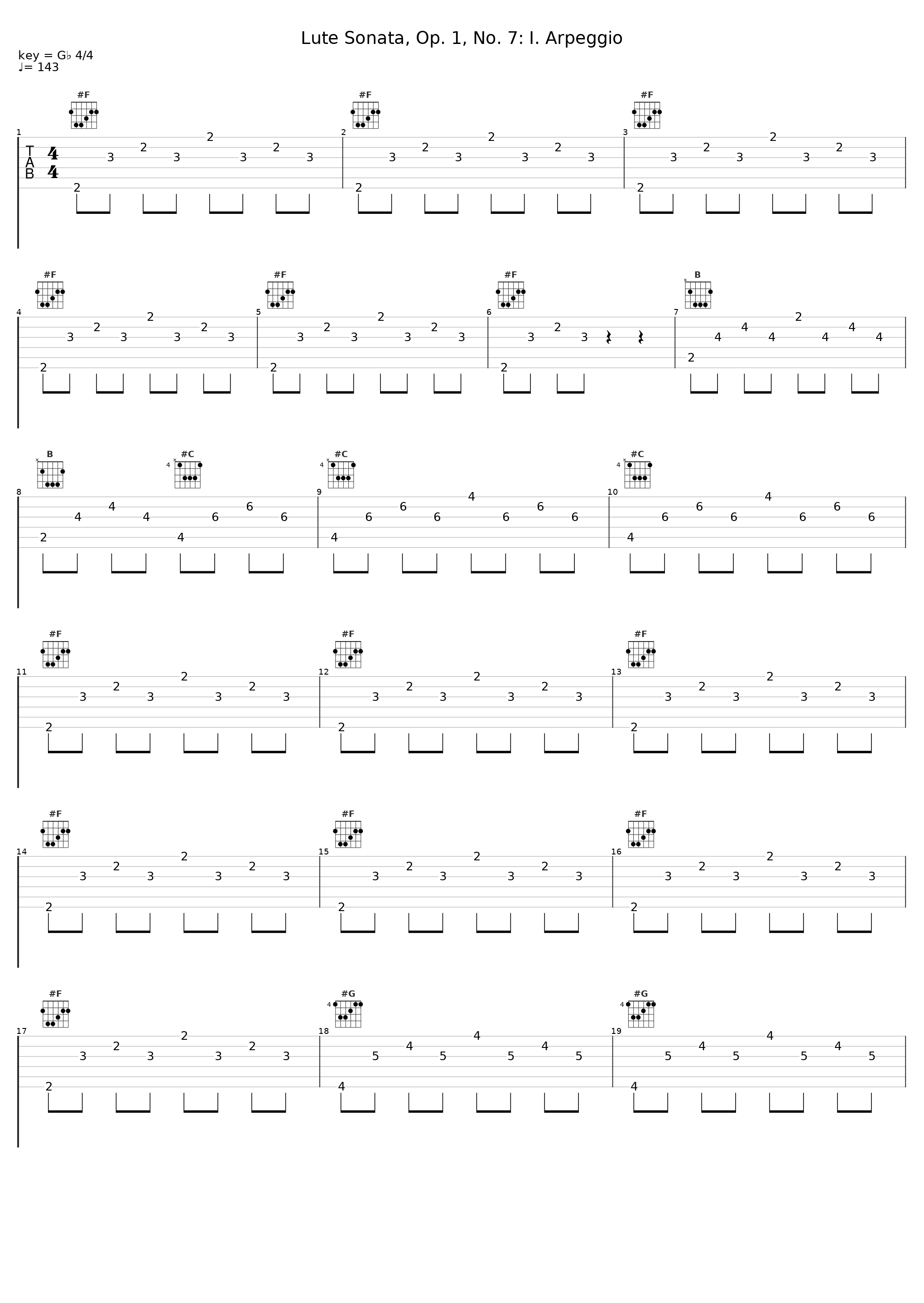 Lute Sonata, Op. 1, No. 7: I. Arpeggio_Luciano Contini_1