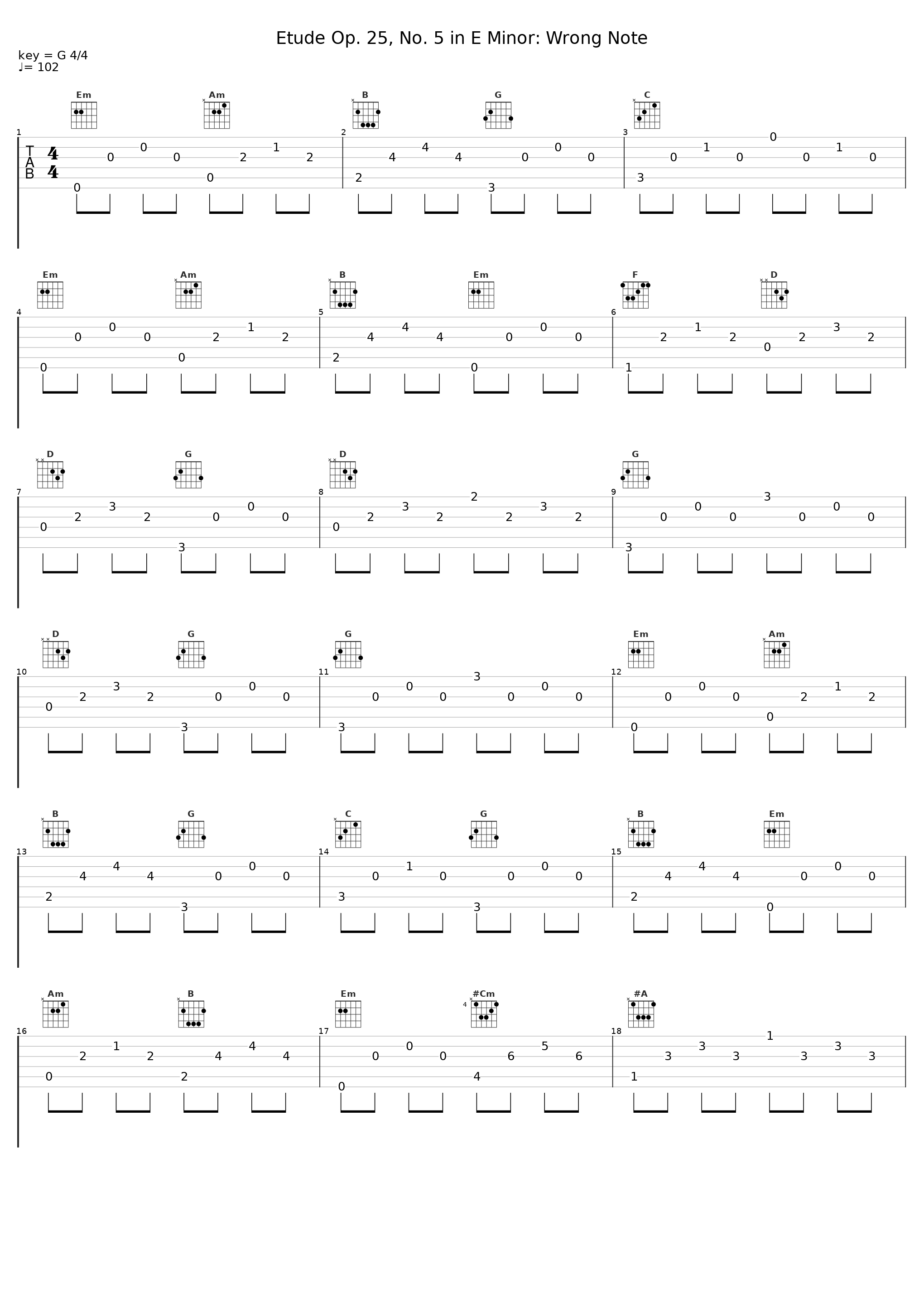 Etude Op. 25, No. 5 in E Minor: Wrong Note_Classical Music Library,Frédéric Chopin_1