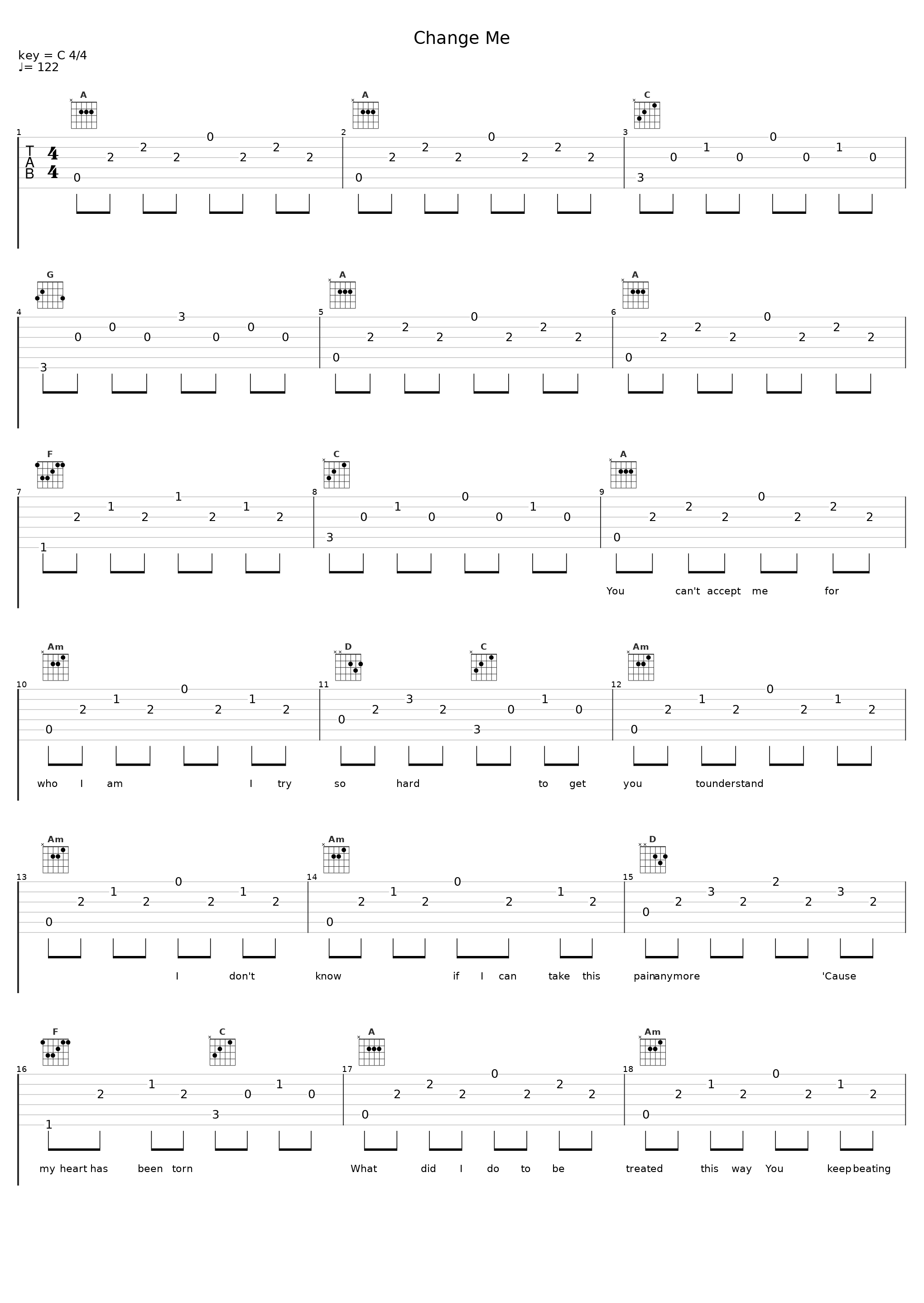 Change Me_Twisted Method_1