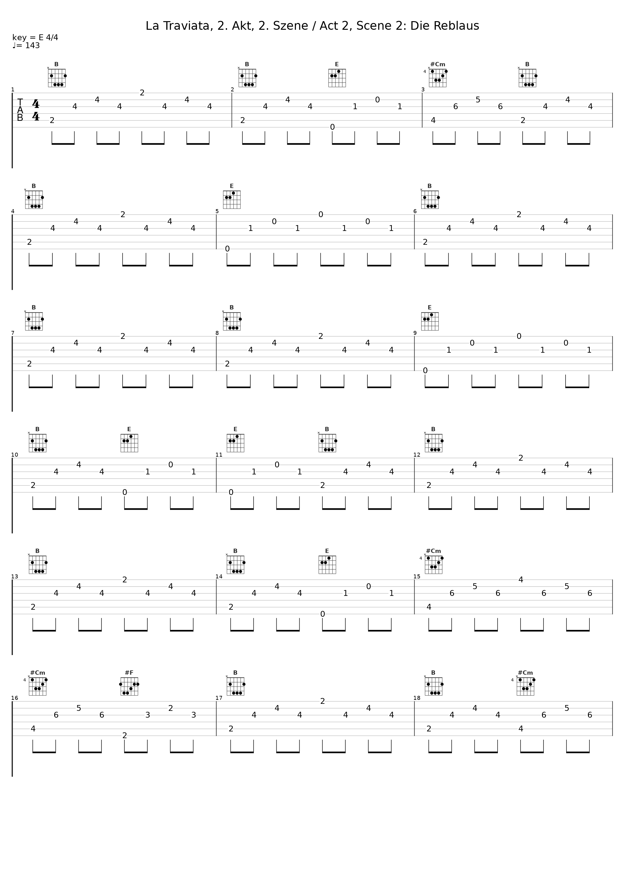 La Traviata, 2. Akt, 2. Szene / Act 2, Scene 2: Die Reblaus_Hans Moser,Föderl,Marischka_1