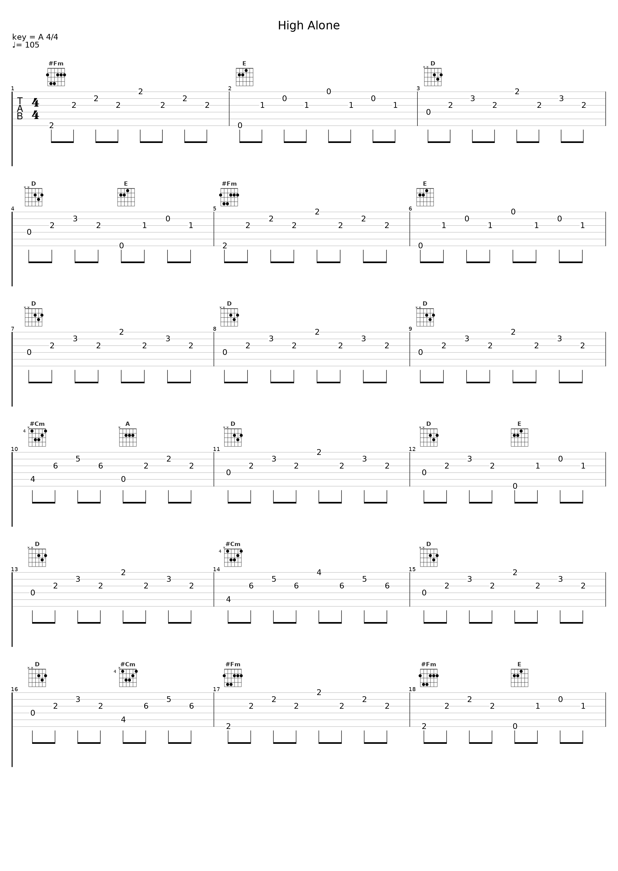 High Alone_toast_1