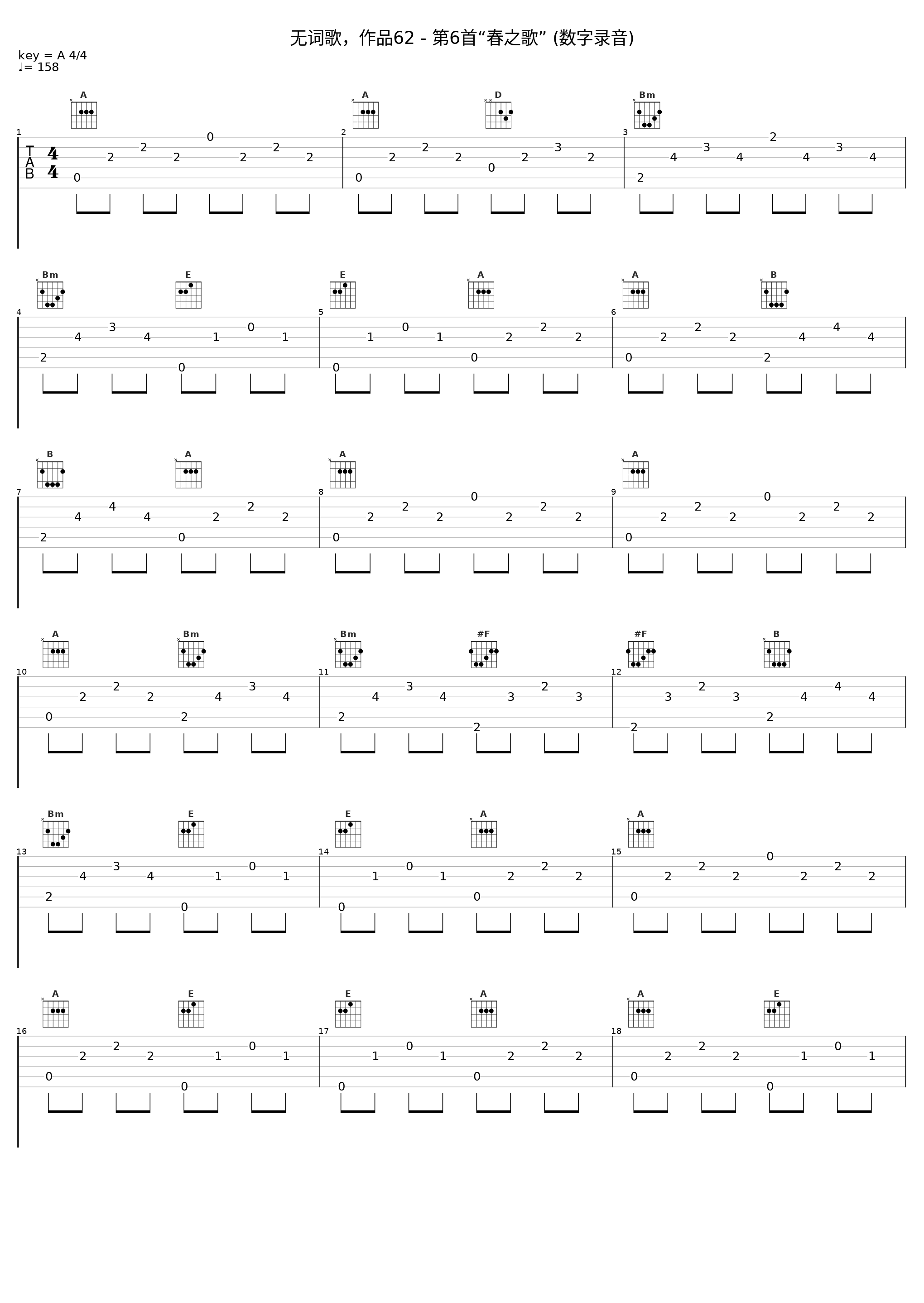 无词歌，作品62 - 第6首“春之歌” (数字录音)_土星皇家交响乐团_1