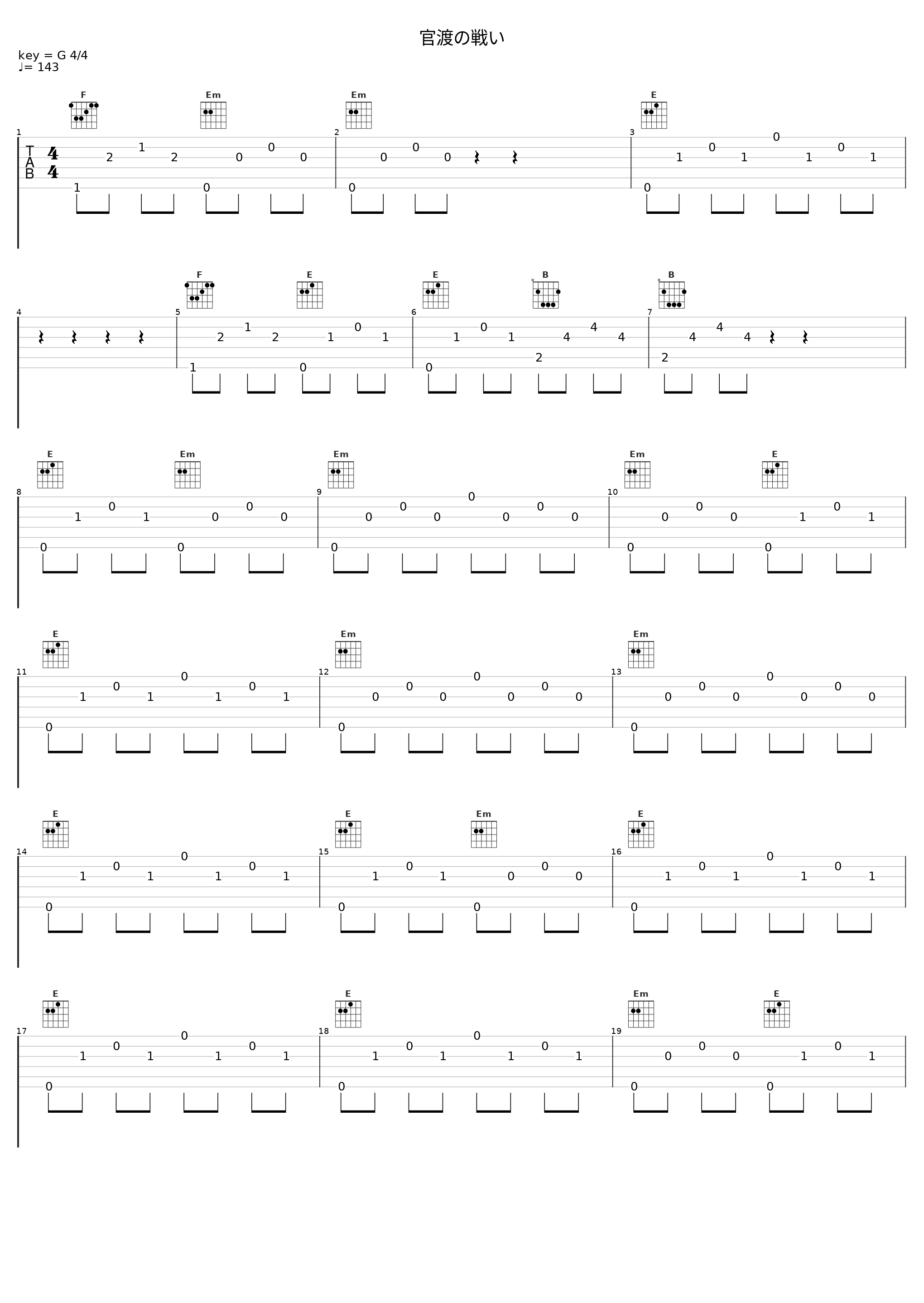 官渡の戦い_光栄BGM部_1