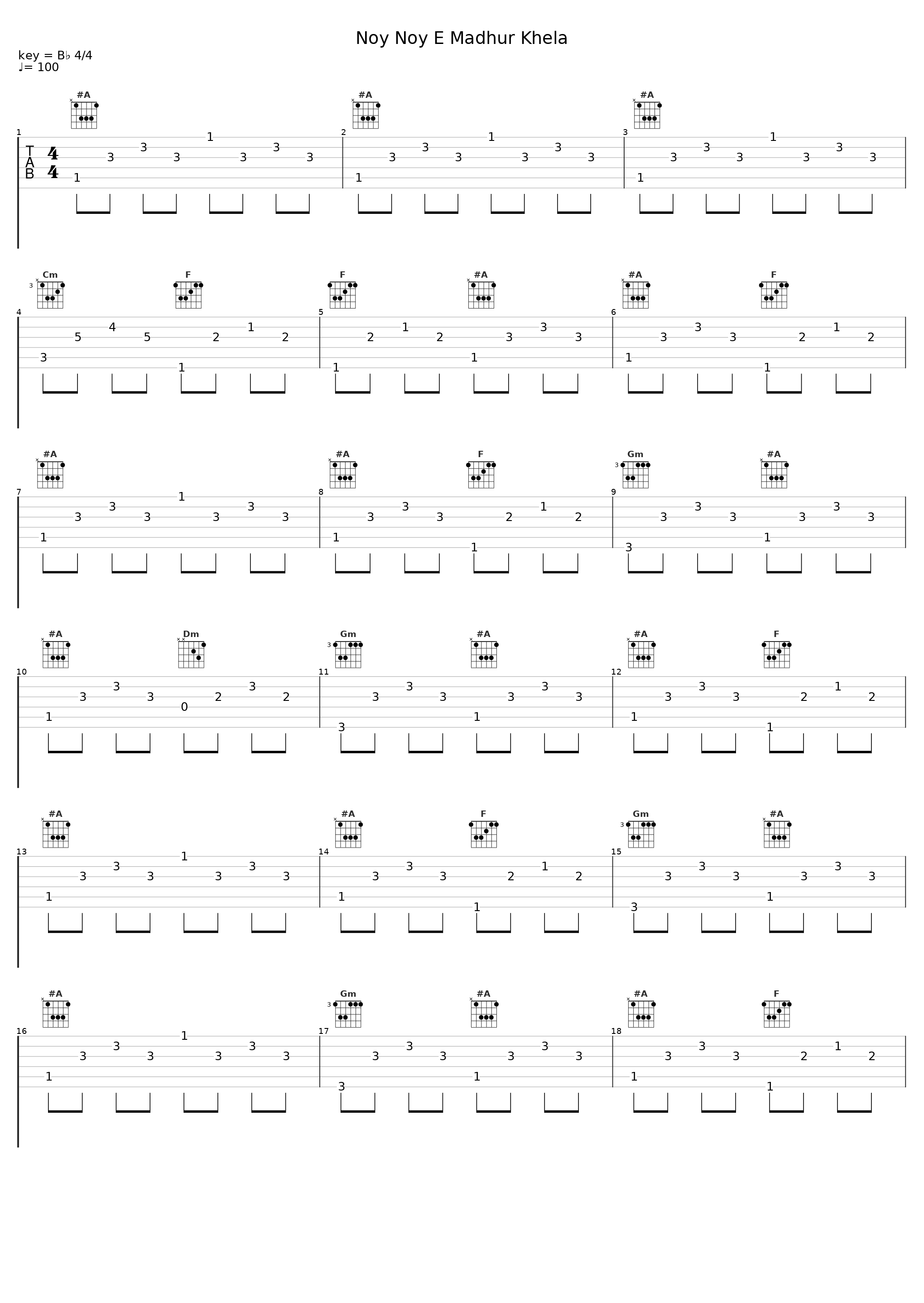 Noy Noy E Madhur Khela_Kaushik Dey,Rabindranath Tagore_1