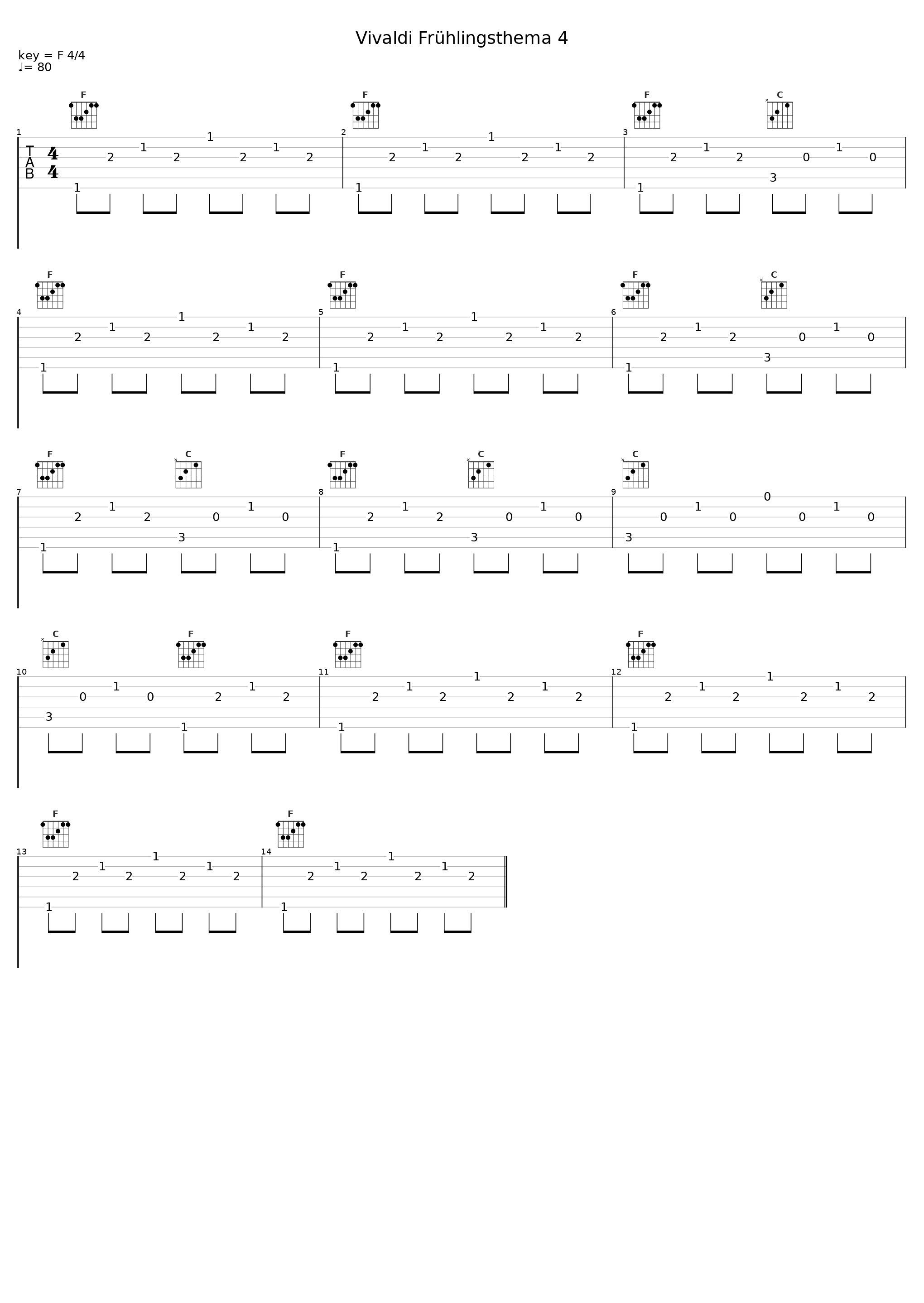 Vivaldi Frühlingsthema 4_Haindling_1