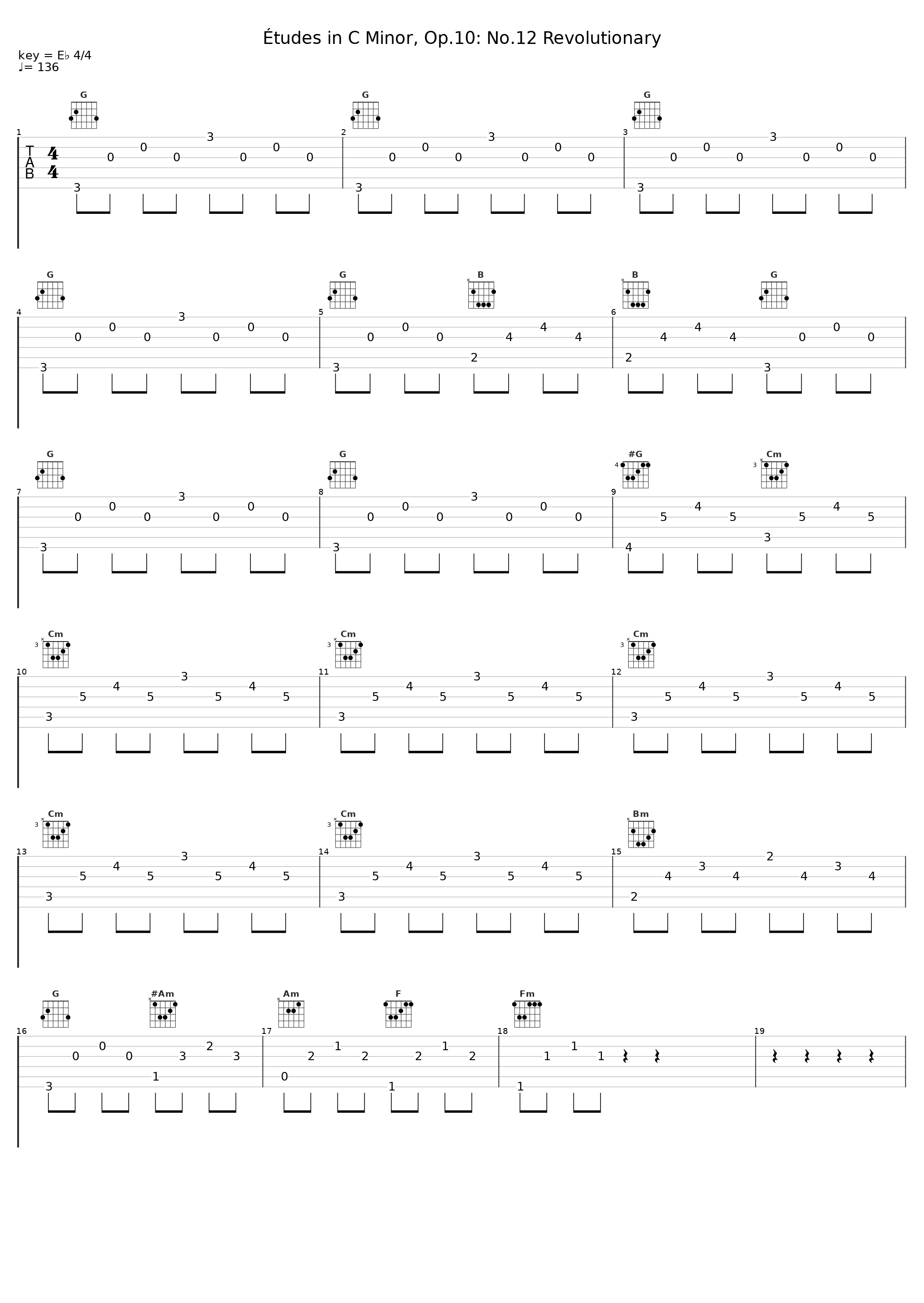 Études in C Minor, Op.10: No.12 Revolutionary_Emiliano Bucci,Frédéric Chopin_1