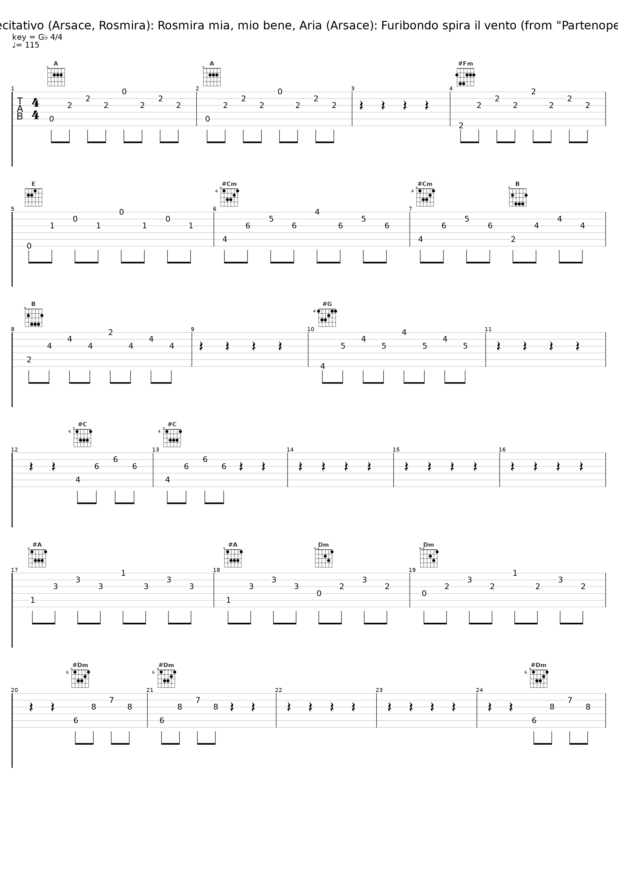 Recitativo (Arsace, Rosmira): Rosmira mia, mio bene, Aria (Arsace): Furibondo spira il vento (from "Partenope")_René Jacobs,George Frideric Händel_1