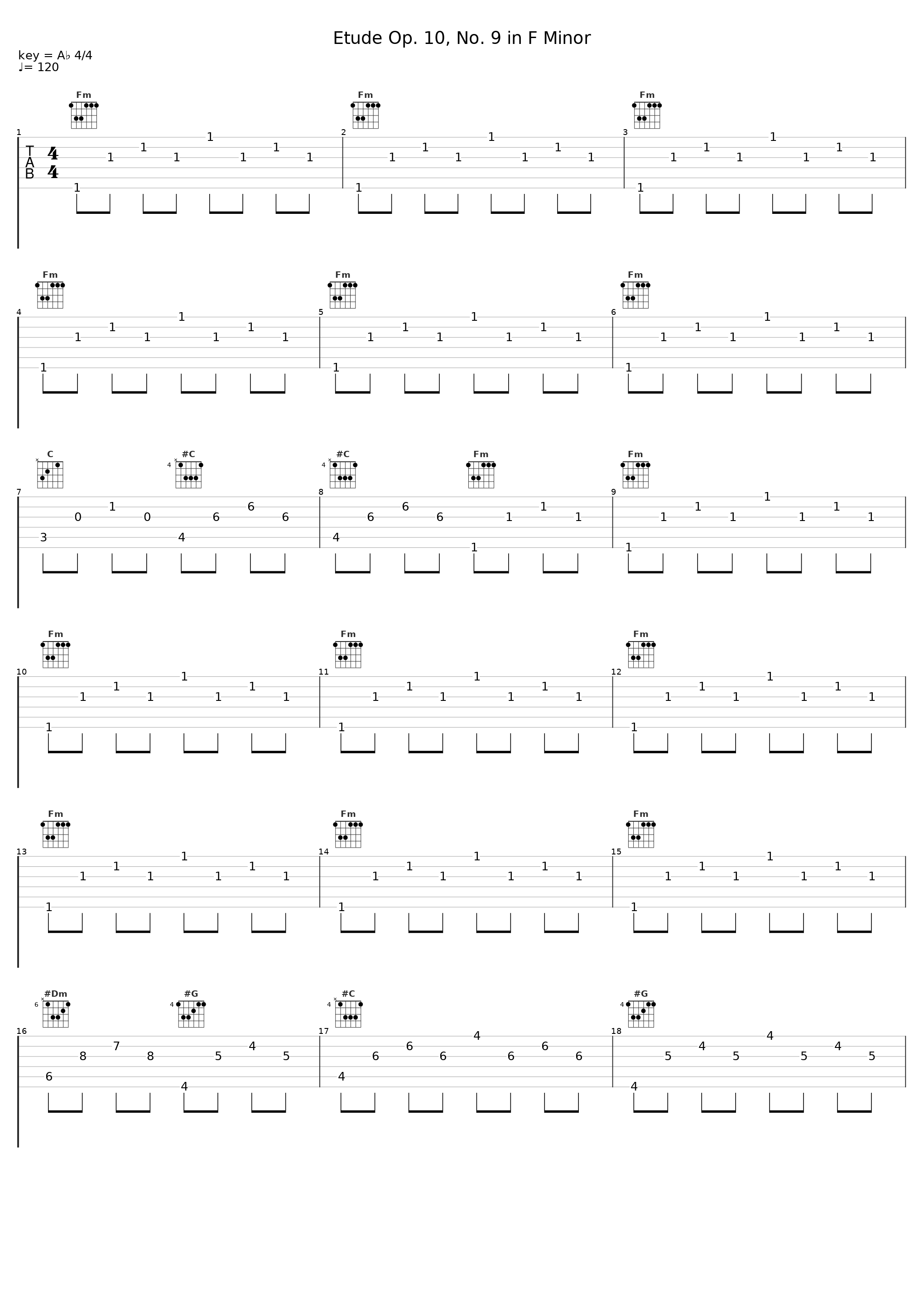 Etude Op. 10, No. 9 in F Minor_Classical Music Library,Frédéric Chopin_1