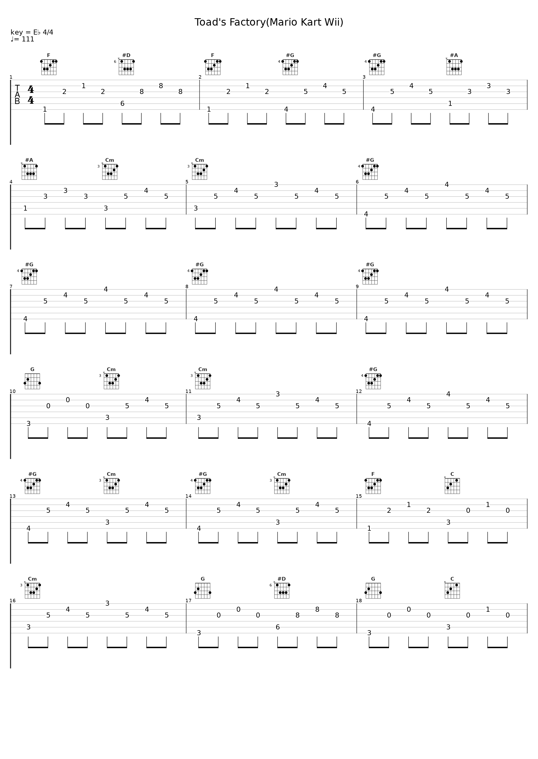 Toad's Factory(Mario Kart Wii)_Sheet Music Boss_1