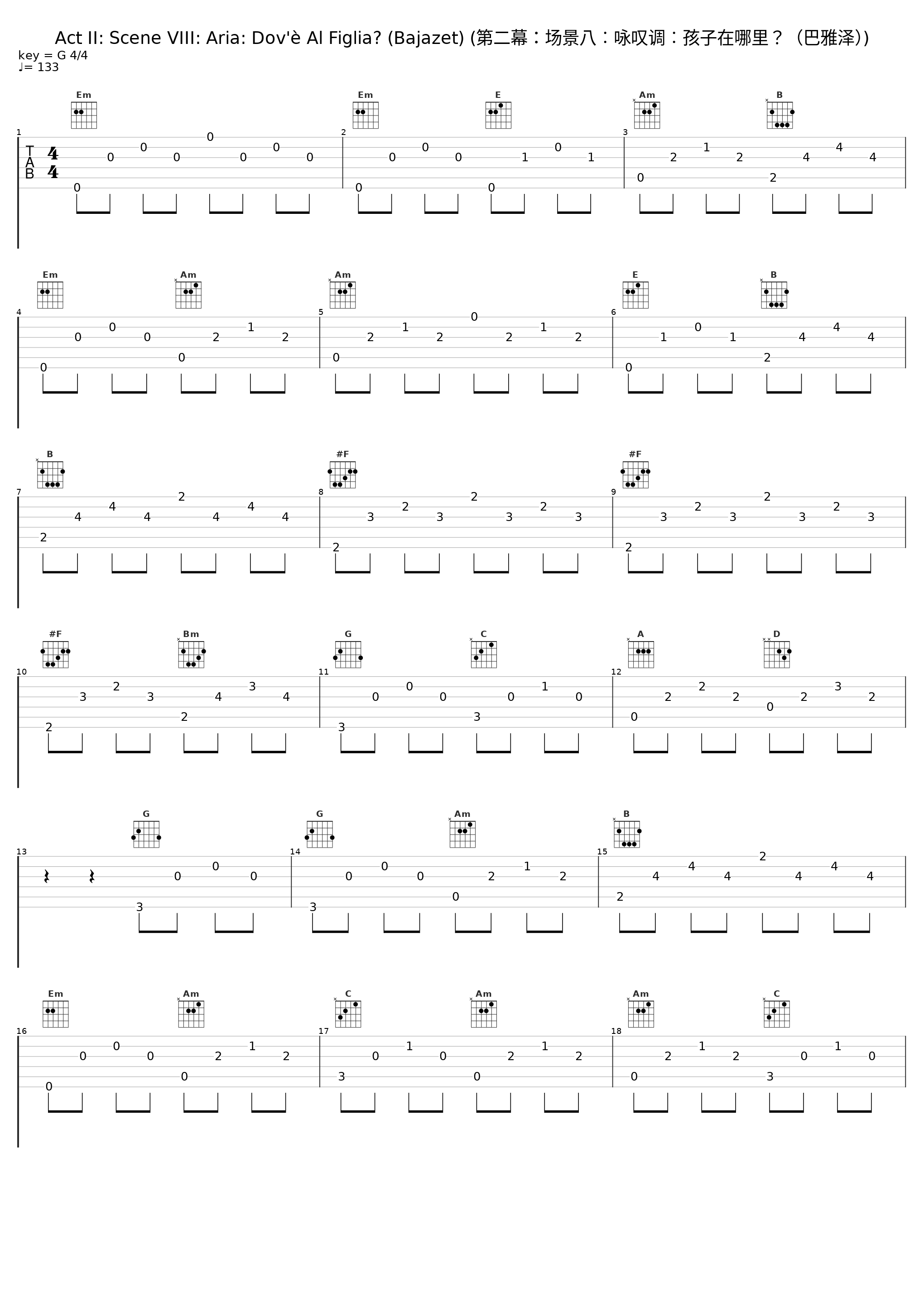 Act II: Scene VIII: Aria: Dov'è Al Figlia? (Bajazet) (第二幕：场景八︰咏叹调︰孩子在哪里？（巴雅泽）)_Ildebrando D'Arcangelo,Patrizia Ciofi,Elina Garanca,Vivica Genaux_1