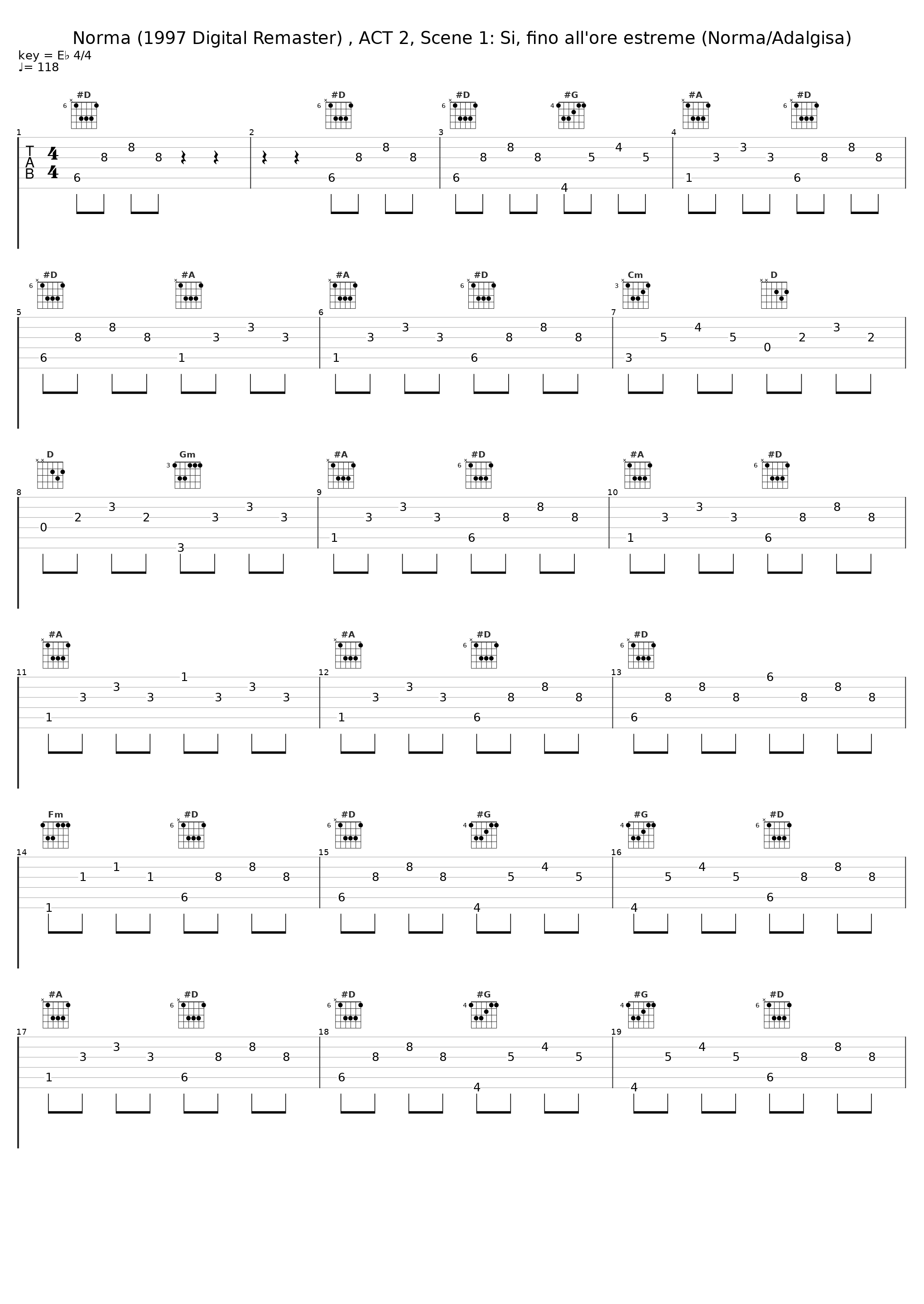 Norma (1997 Digital Remaster) , ACT 2, Scene 1: Si, fino all'ore estreme (Norma/Adalgisa)_Maria Callas,Christa Ludwig,Orchestra del Teatro alla Scala di Milano,Tullio Serafin_1