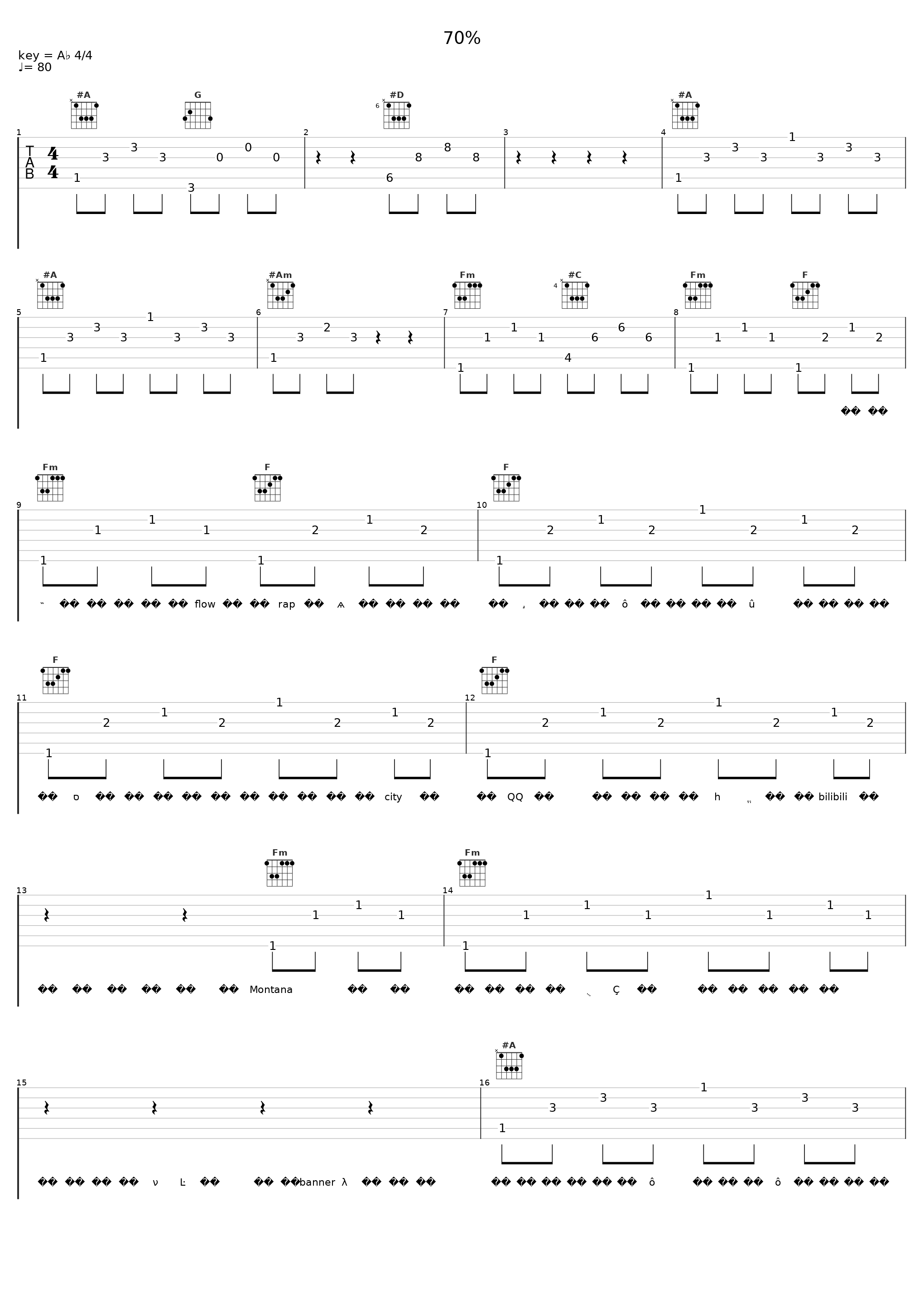 70%_GALI,Minors米诺斯_1