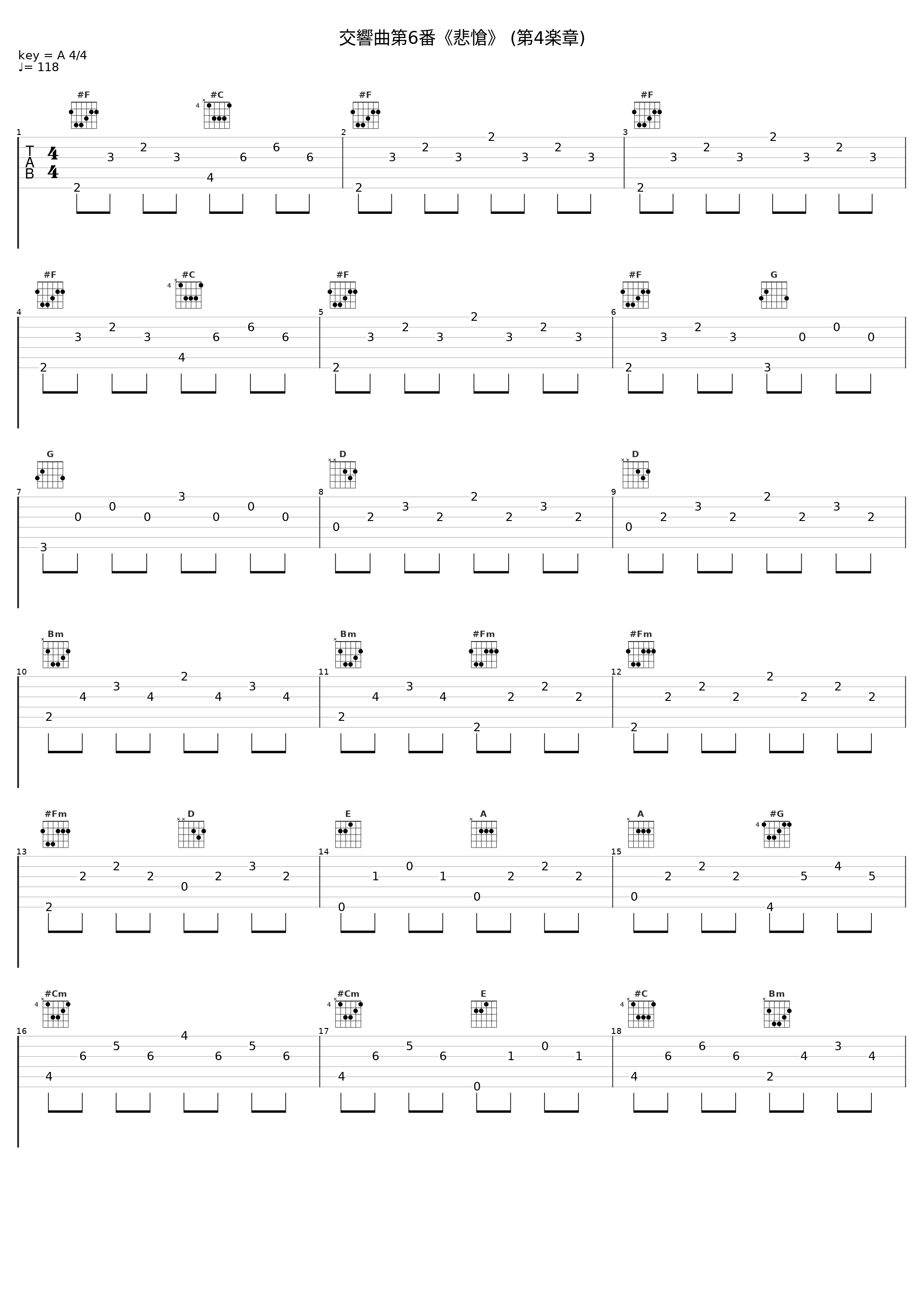 交響曲第6番《悲愴》 (第4楽章)_光田康典_1