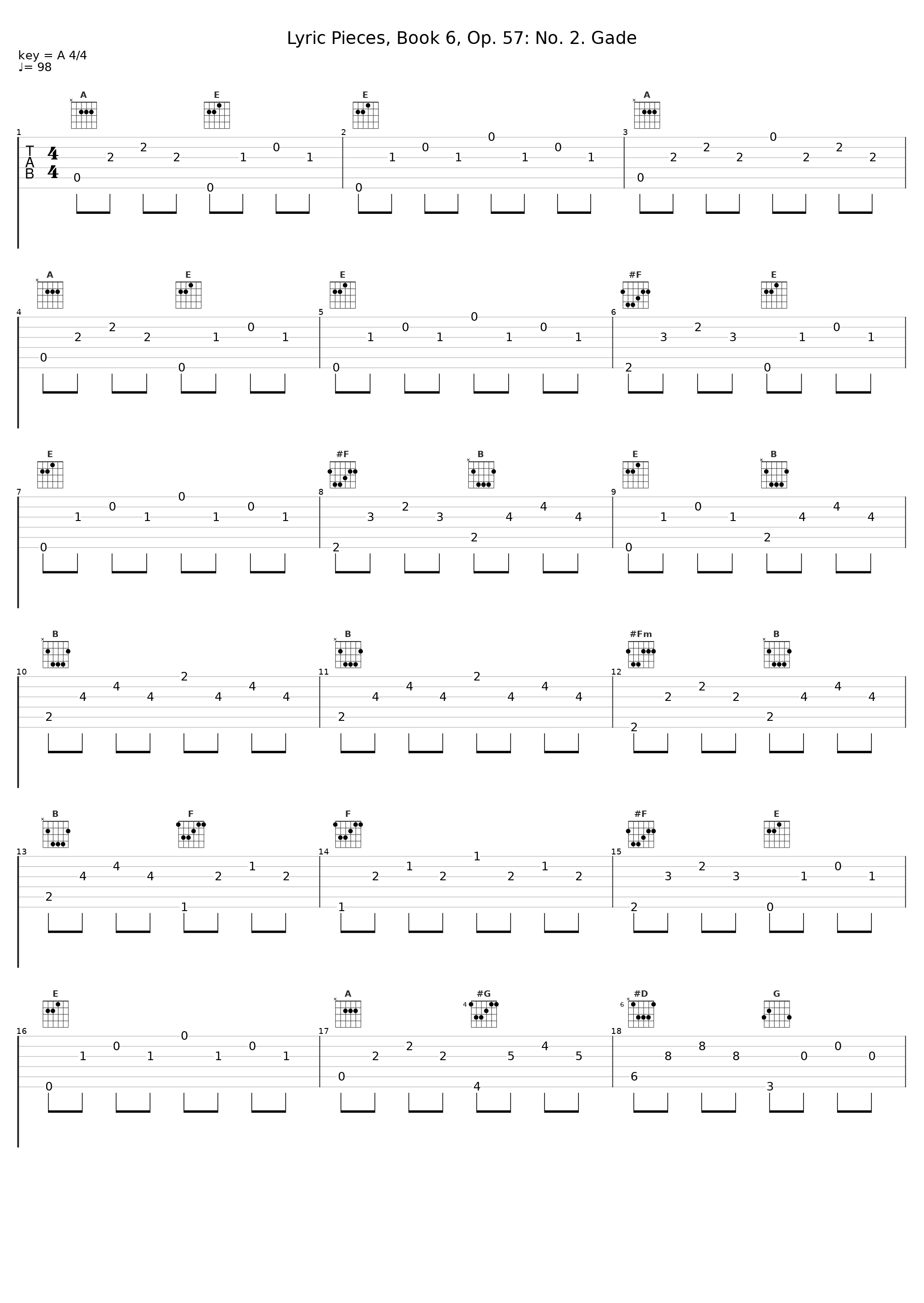 Lyric Pieces, Book 6, Op. 57: No. 2. Gade_Marián Lapšanský_1