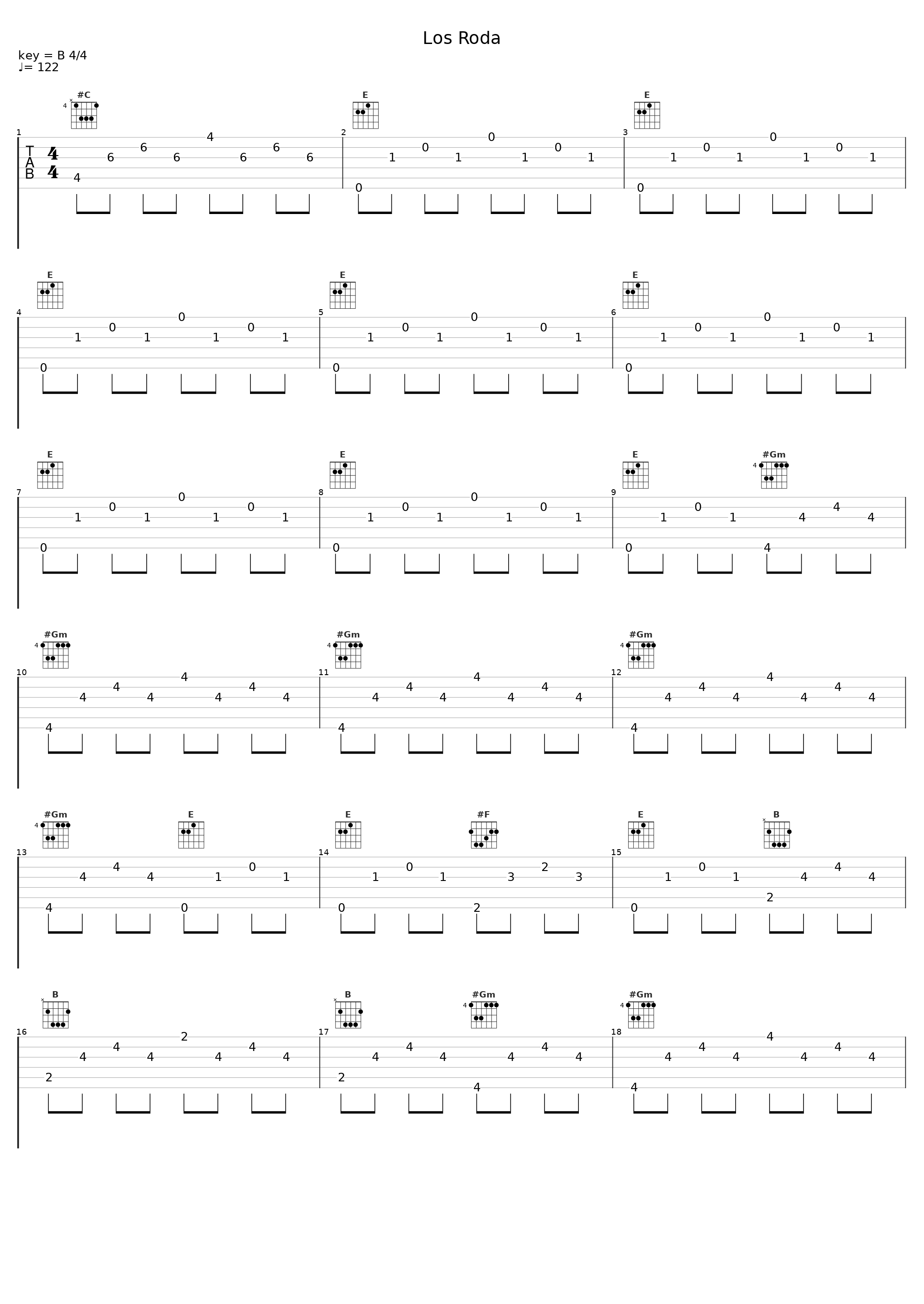 Los Roda_Zurdok,Grupo Libra,Los Rodarte_1