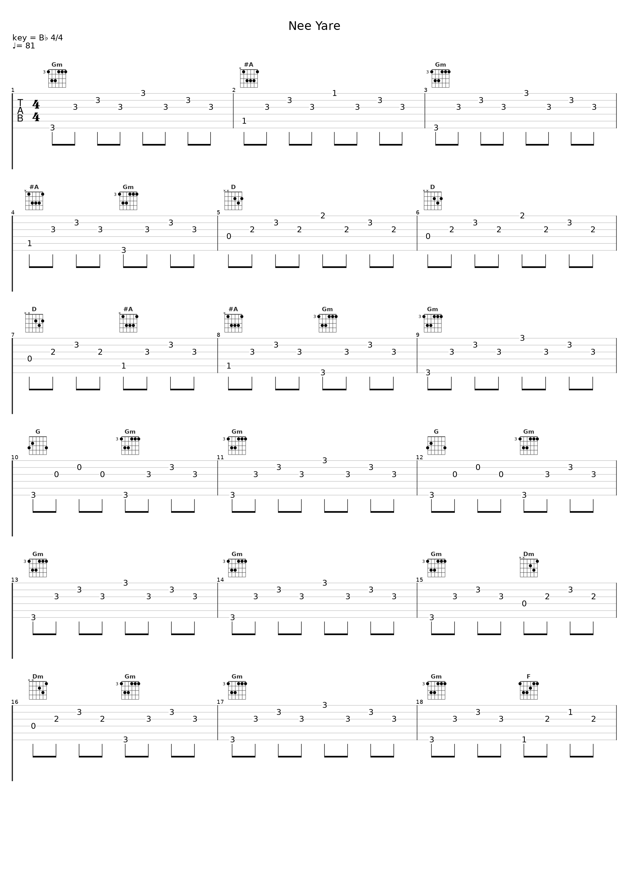 Nee Yare_Pradeepa Dharmadasa,Amarasiri Peiris,Sunil Edirisinghe,Nanda Malini,Lakshman Wijesekara,Rookantha Gunathilake,Deepika Priyadarshani Peiris,Nilar N Kaseem,Rohana Weerasinghe_1