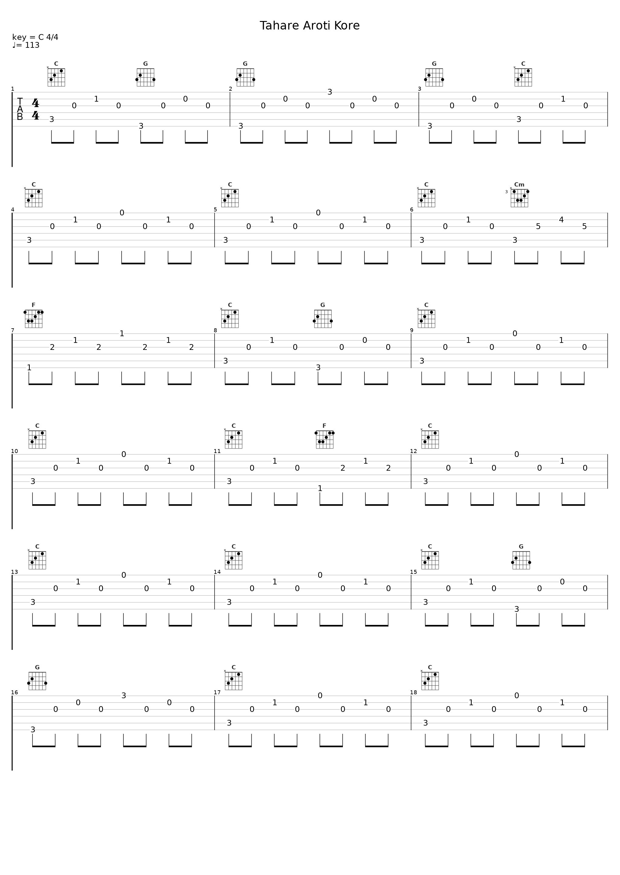 Tahare Aroti Kore_Manoj Murali Nair,Rabindranath Tagore_1