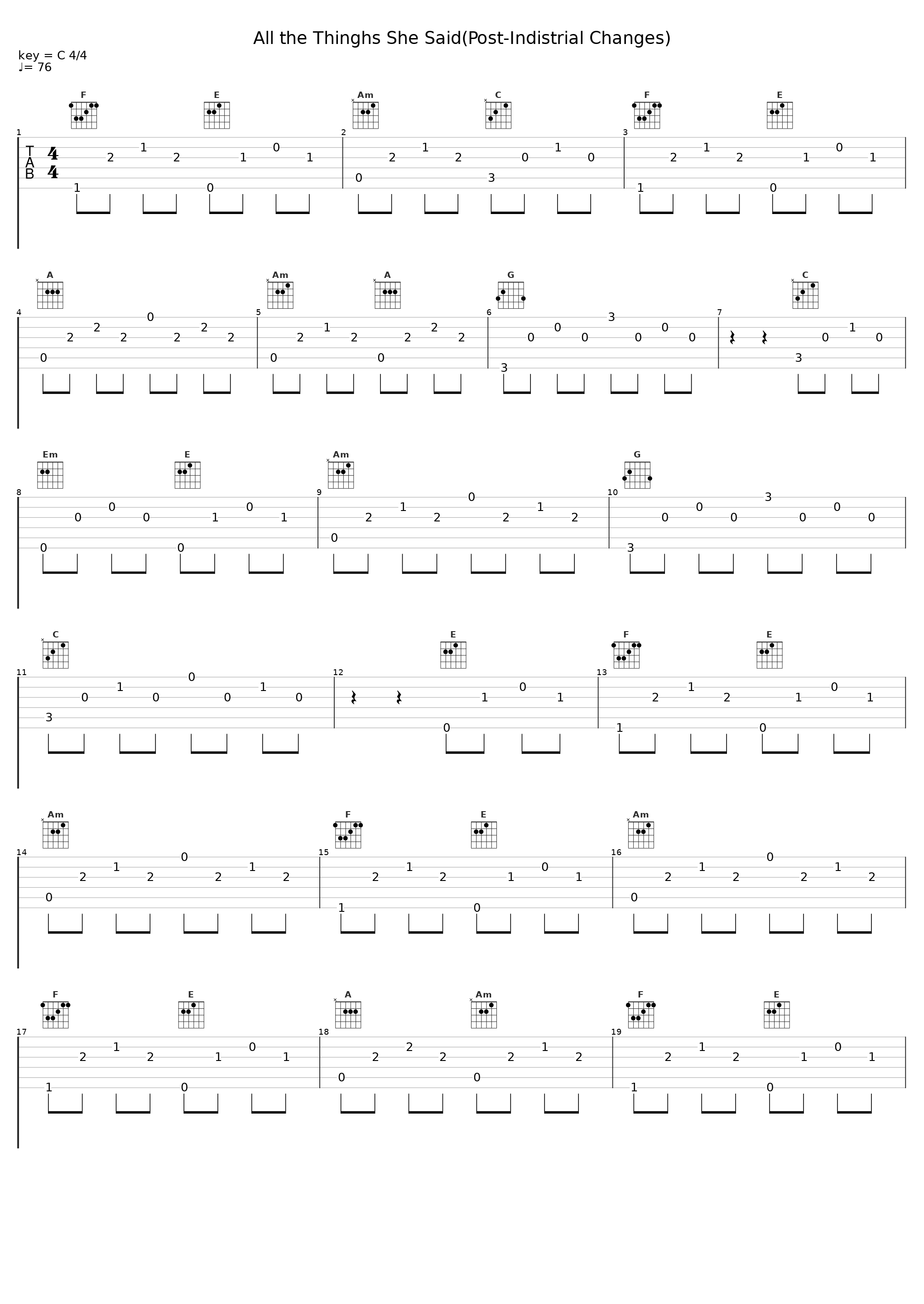 All the Thinghs She Said(Post-Indistrial Changes)_Complex Numbers_1