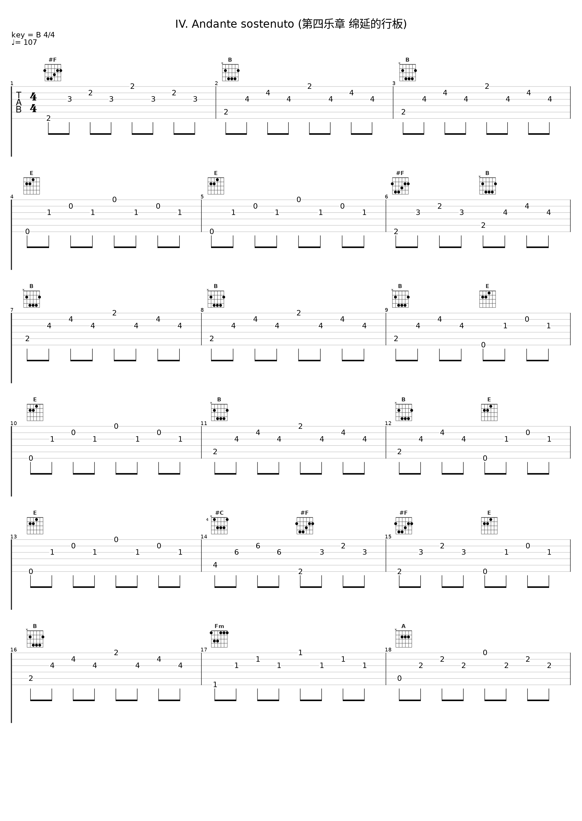 IV. Andante sostenuto (第四乐章 绵延的行板)_Emil Gilels,Franz Liszt_1