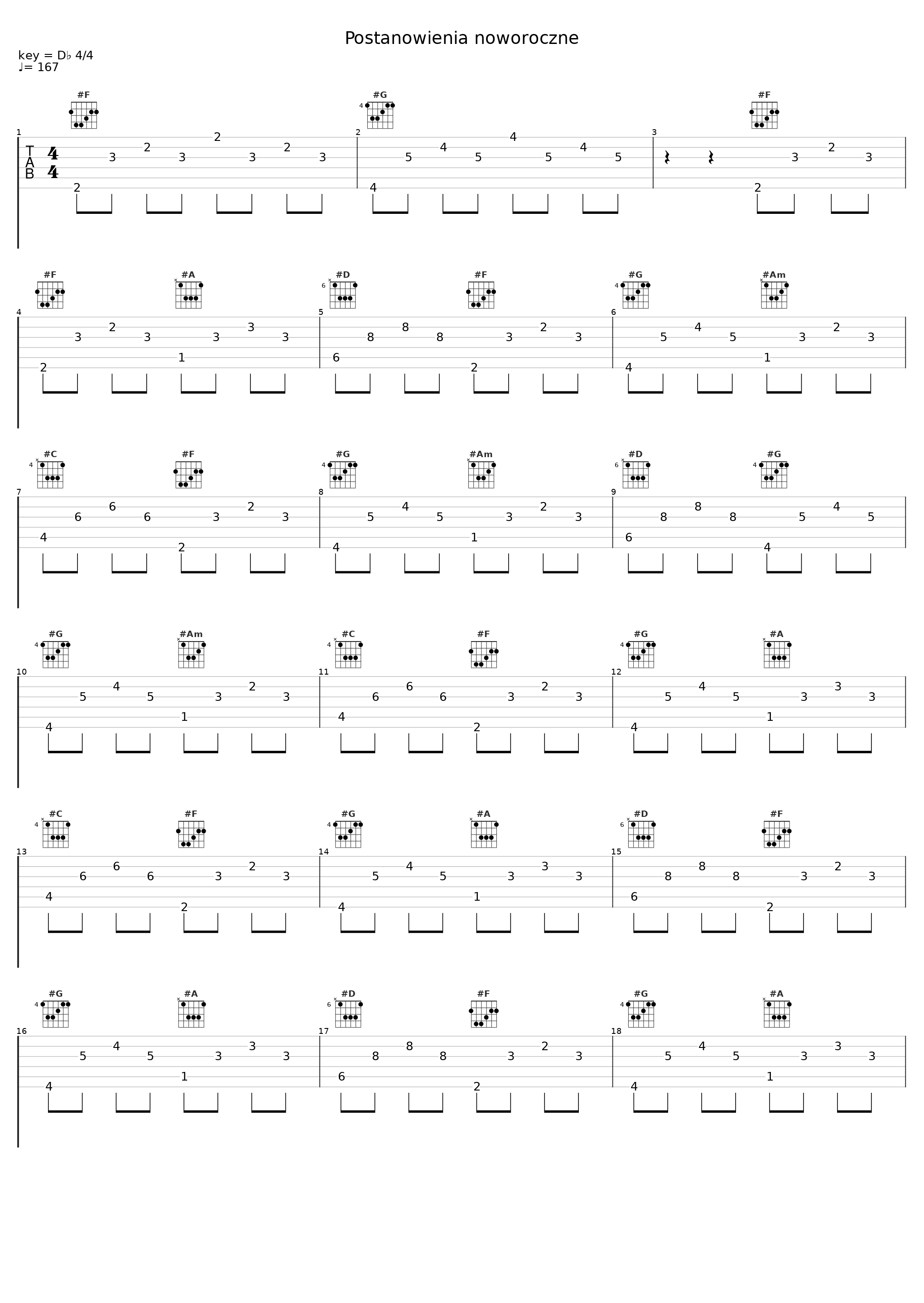 Postanowienia noworoczne_Sb Maffija,Kacperczyk,Fukaj,Adi Nowak,White 2115,Janusz Walczuk,Solar_1