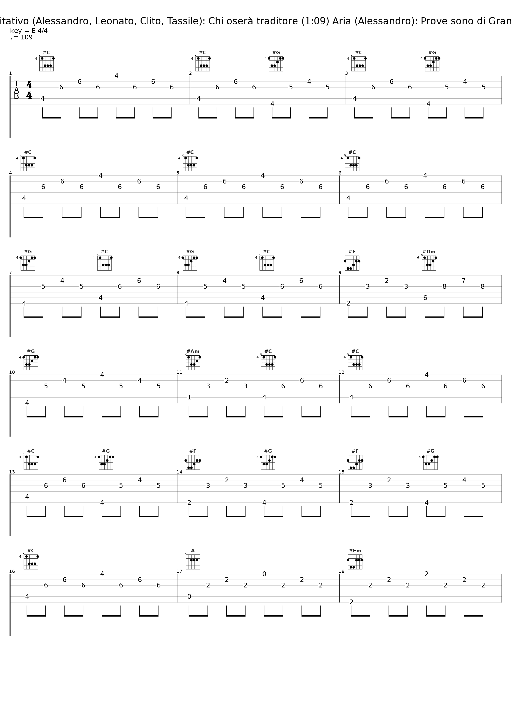 Coro: D'uom fiero nel soglio, Recitativo (Alessandro, Leonato, Clito, Tassile):  Chi oserà traditore (1:09) Aria (Alessandro): Prove sono di Grandezza (3:52) (from "Alessandro")_René Jacobs,George Frideric Händel_1