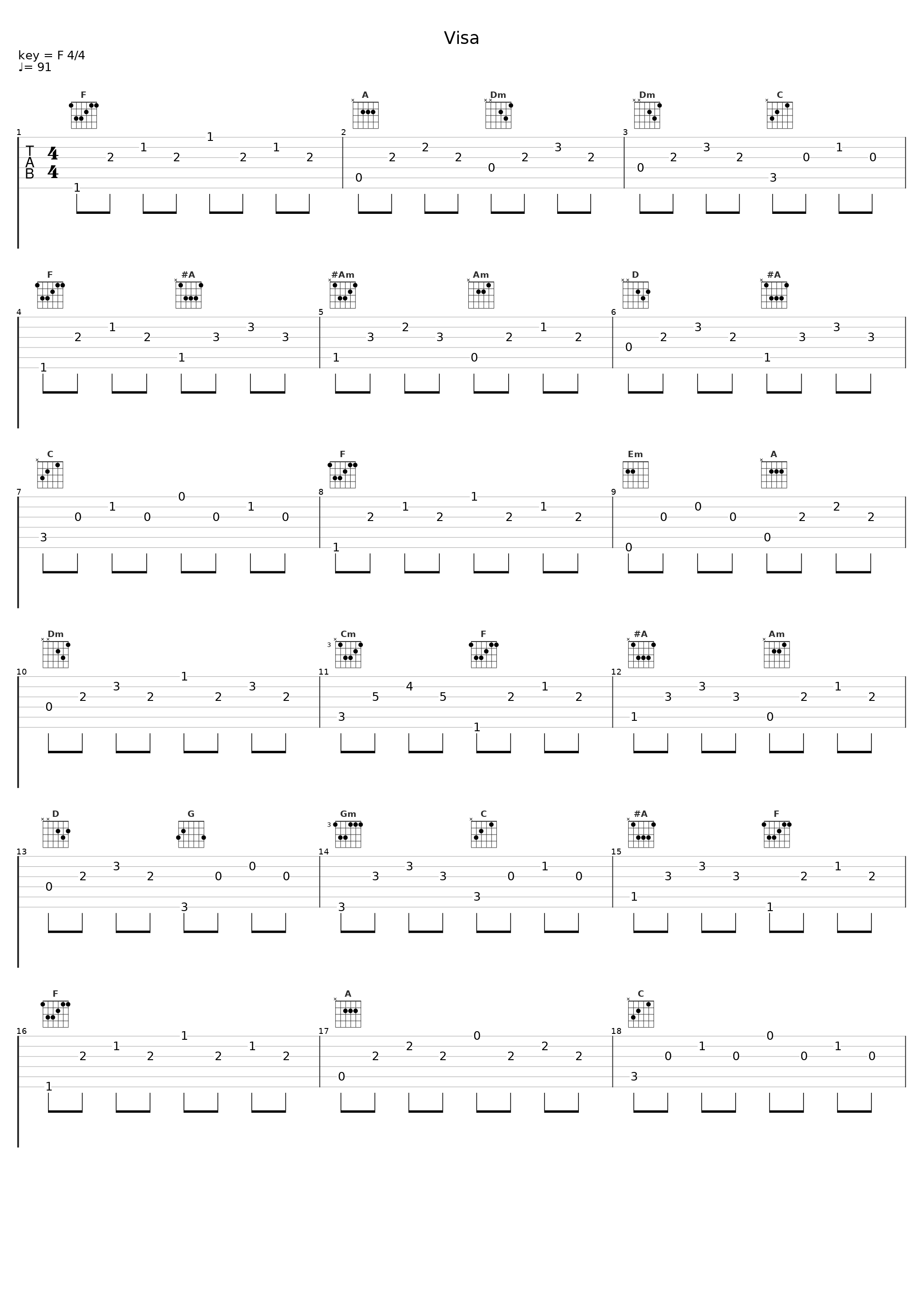 Visa_Noreh_1