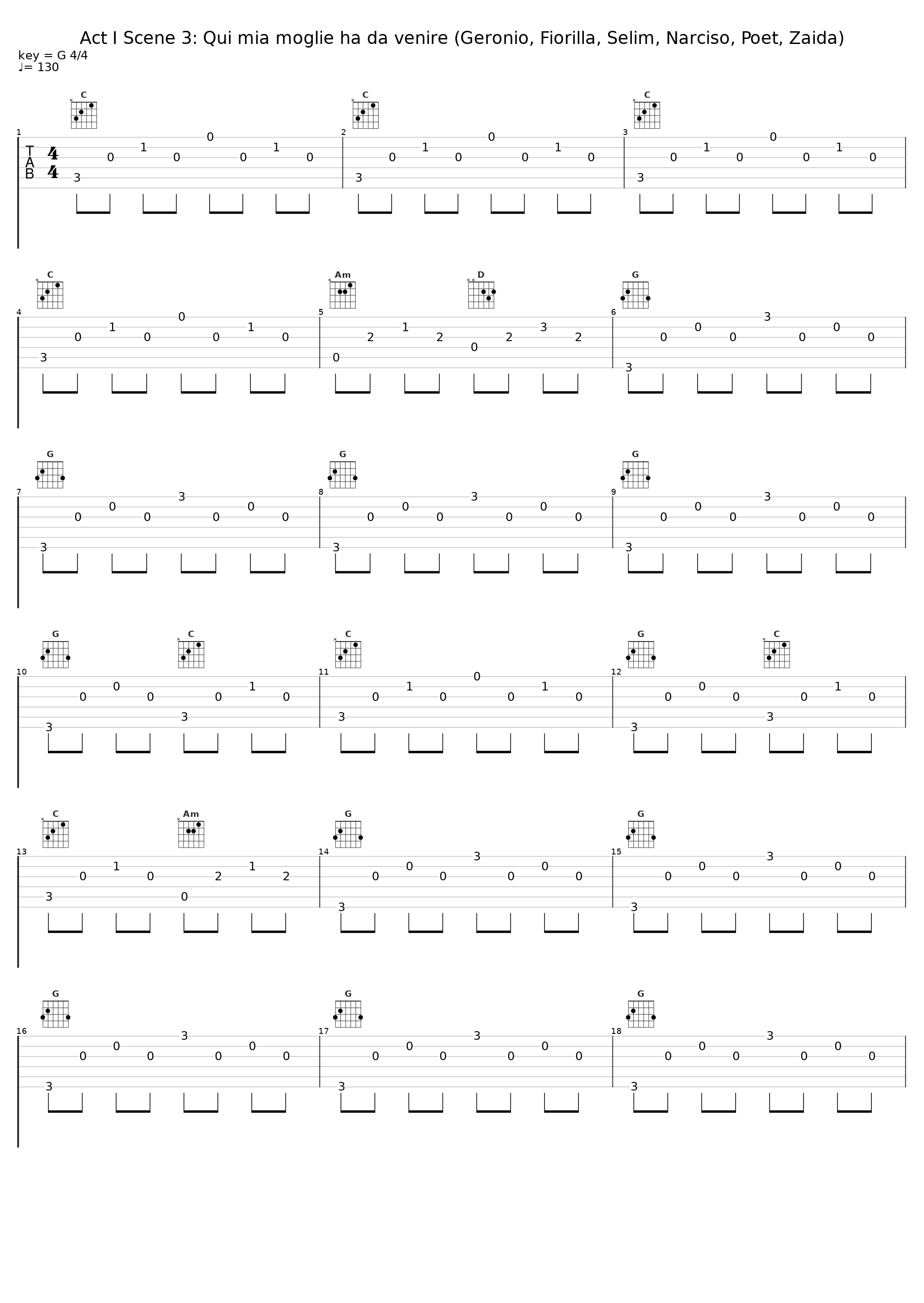 Act I Scene 3: Qui mia moglie ha da venire (Geronio, Fiorilla, Selim, Narciso, Poet, Zaida)_Maria Callas,Nicola Rossi-Lemeni,Nicolai Gedda,Jolanda Gardino_1