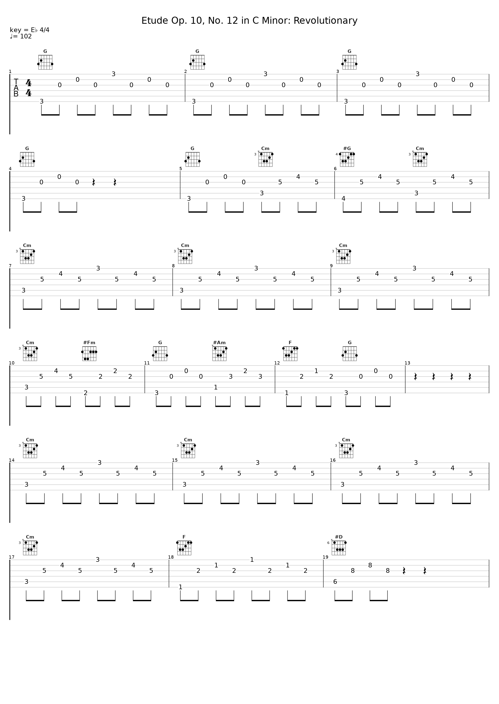 Etude Op. 10, No. 12 in C Minor: Revolutionary_Classical Music Library,Frédéric Chopin_1