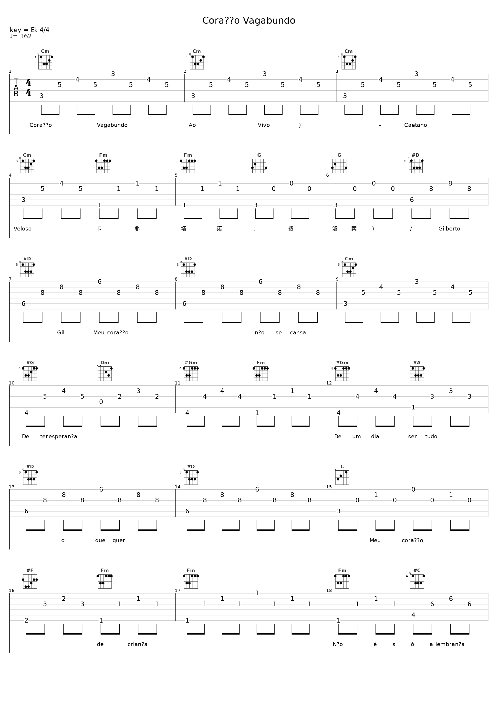 Coração Vagabundo_Caetano Veloso,Gilberto Gil_1