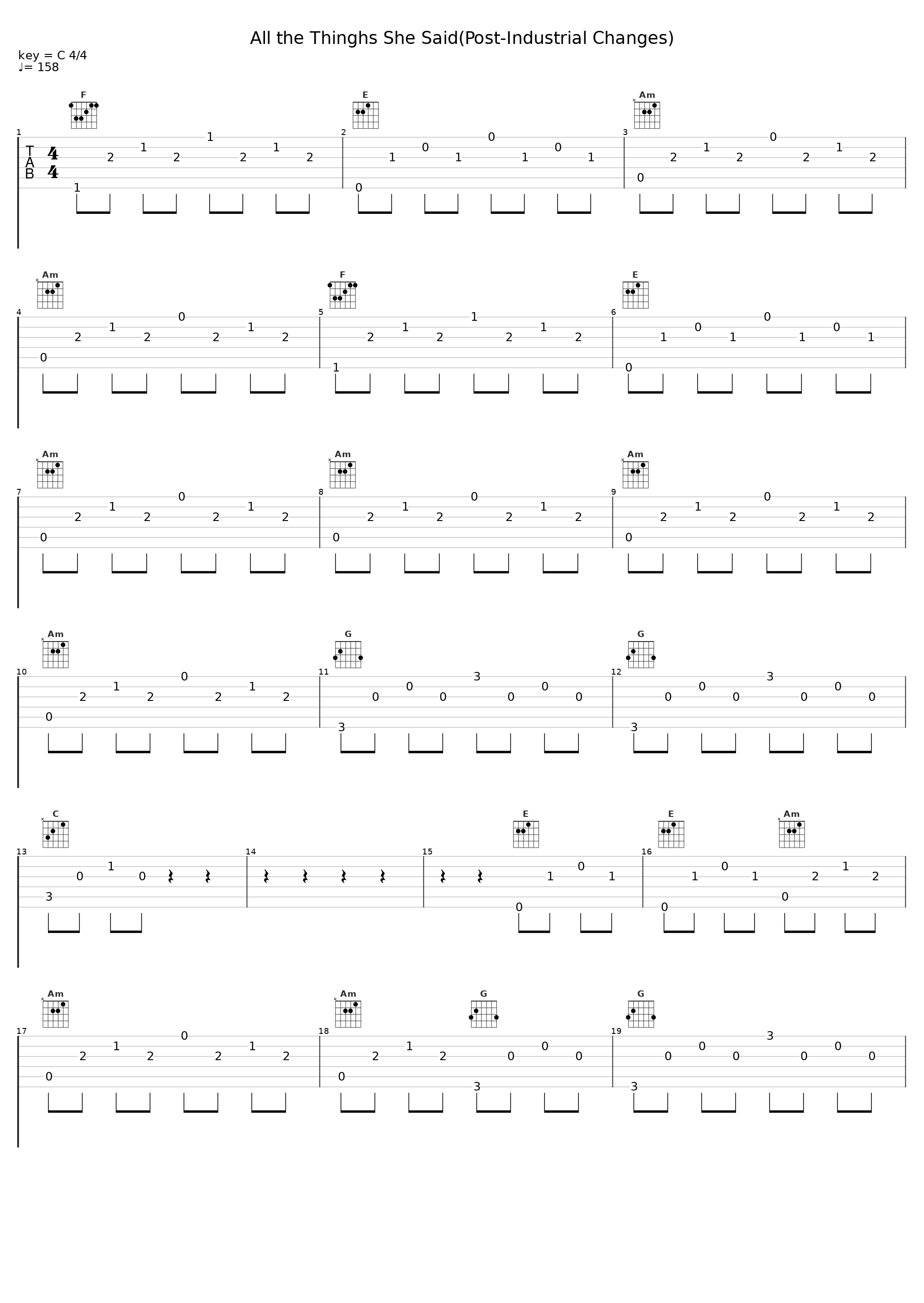 All the Thinghs She Said(Post-Industrial Changes)_Complex Numbers_1